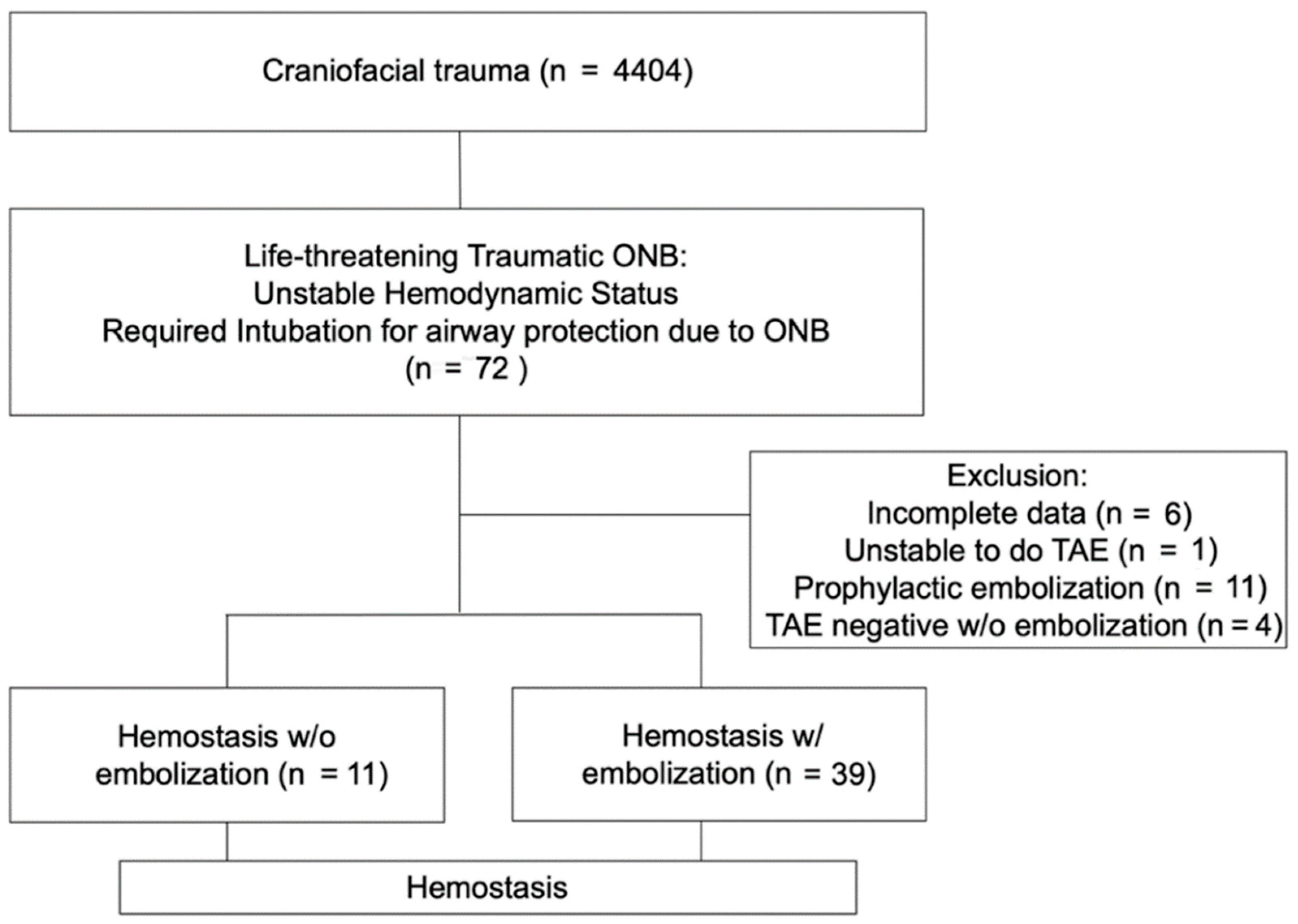 Ijerph 18 11051 g001 Ijerph 18 11051 g001