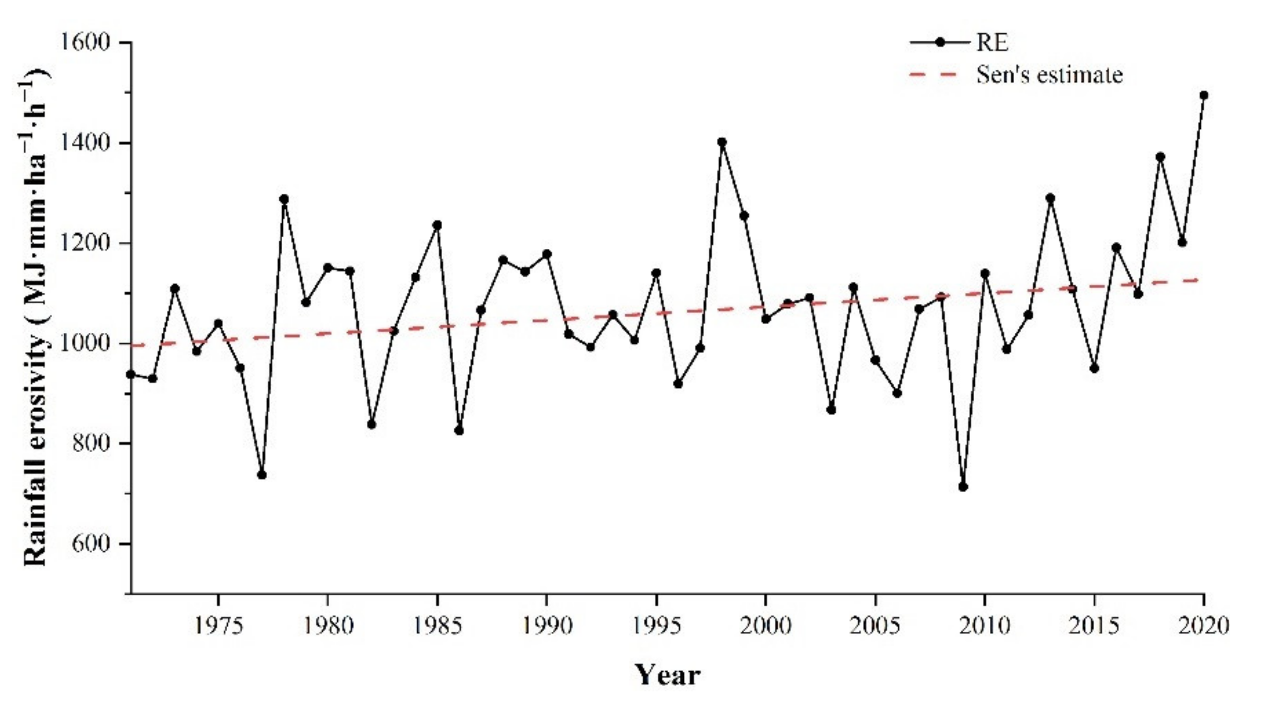 Ijerph 18 11054 g003