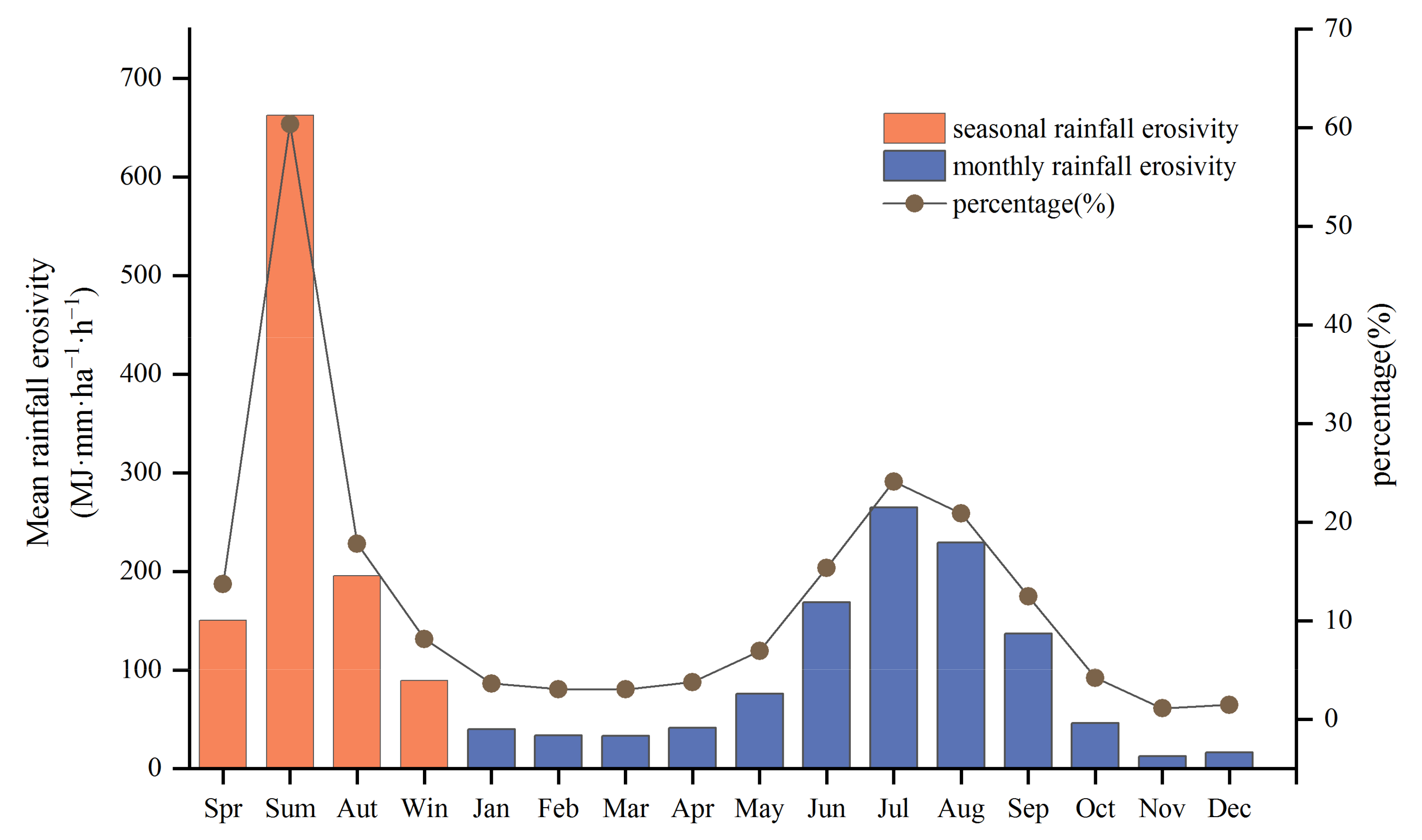 Ijerph 18 11054 g004