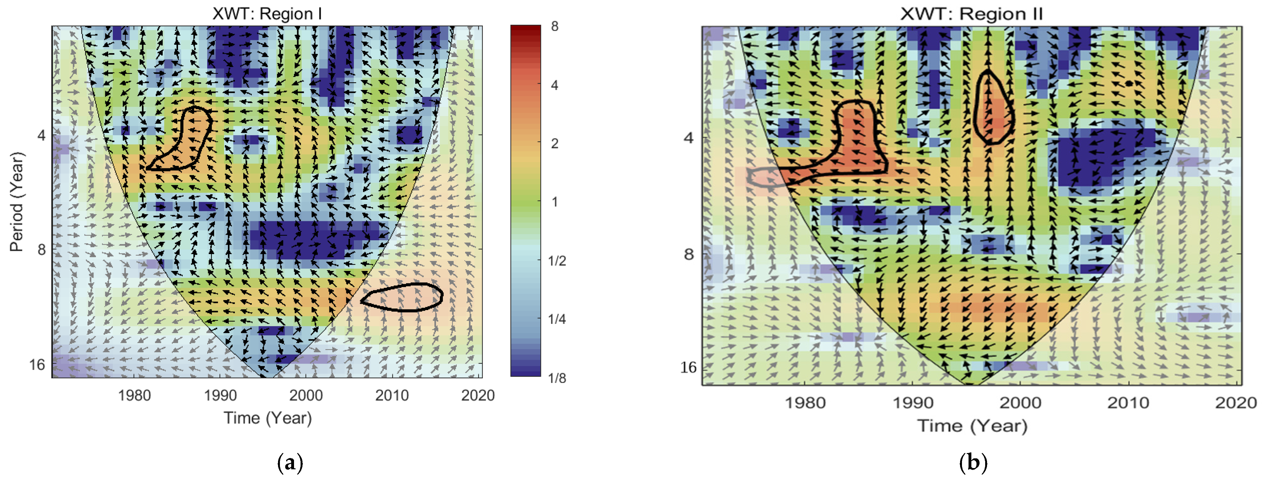 Ijerph 18 11054 g008
