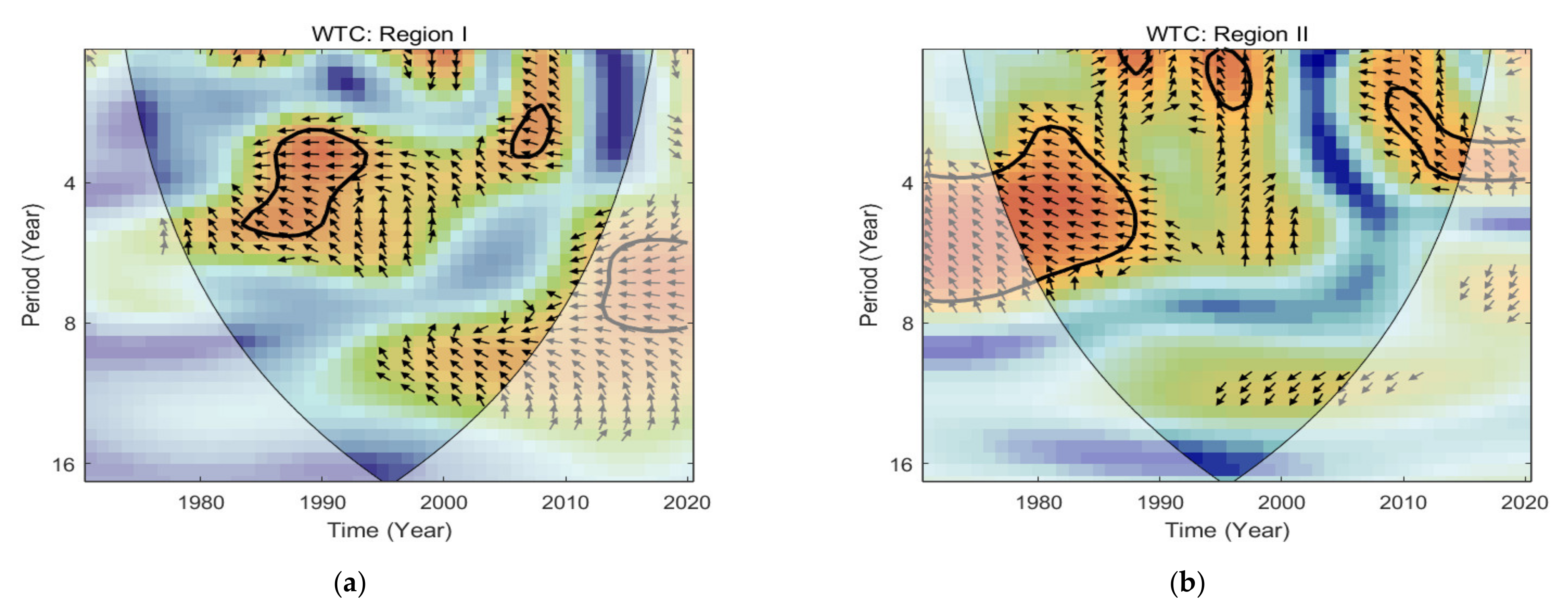 Ijerph 18 11054 g009