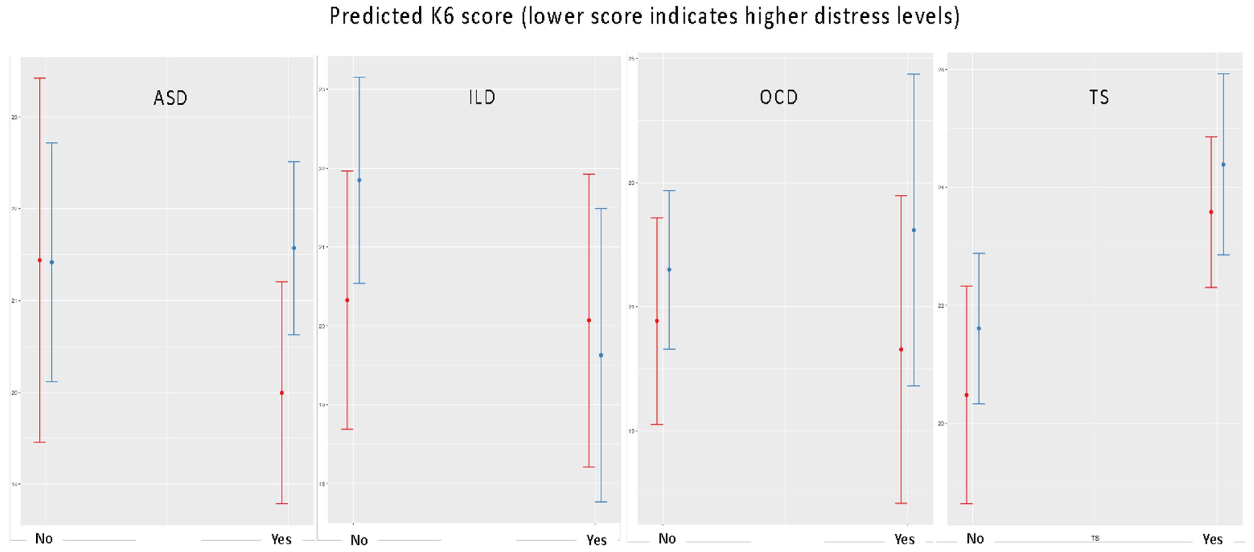 Ijerph 18 11066 g002