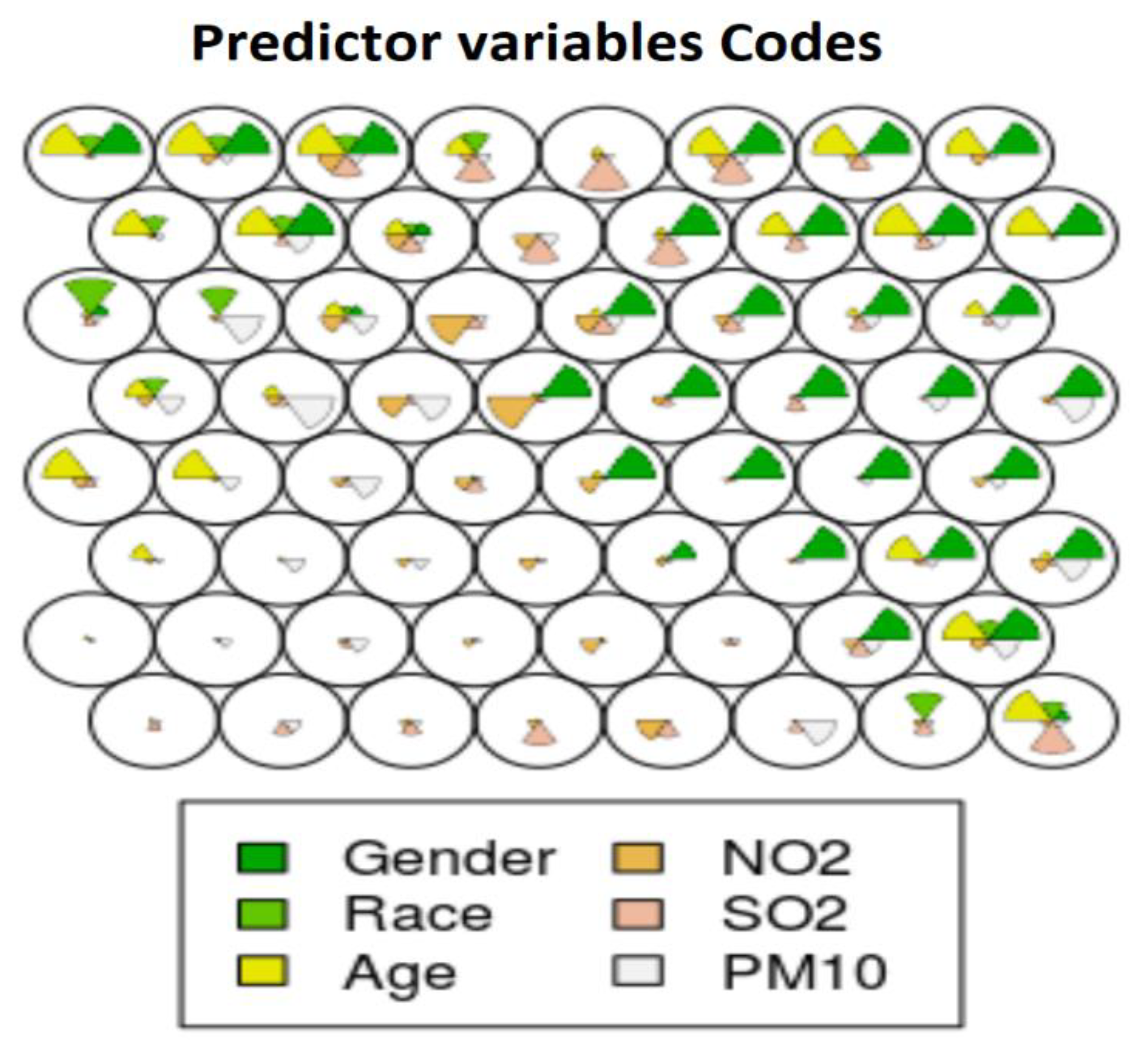 Ijerph 18 11071 g004 Ijerph 18 11071 g004