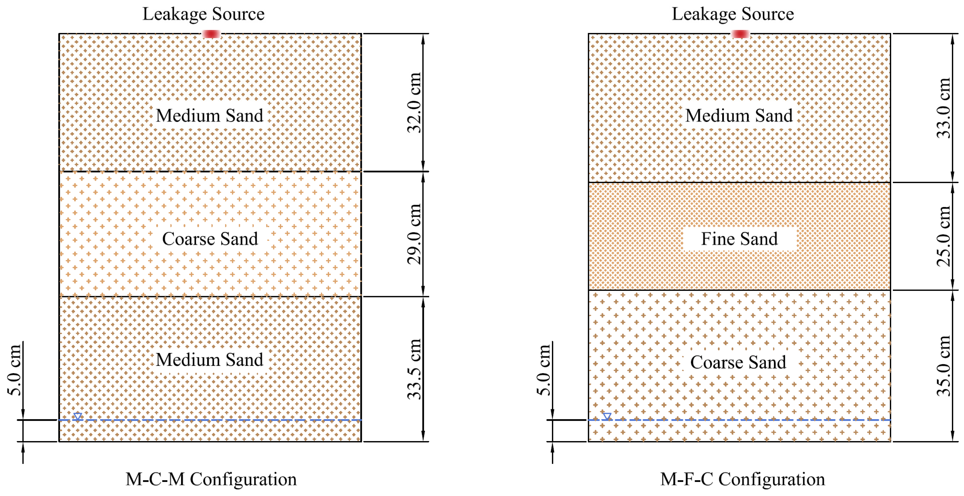Ijerph 18 11073 g002