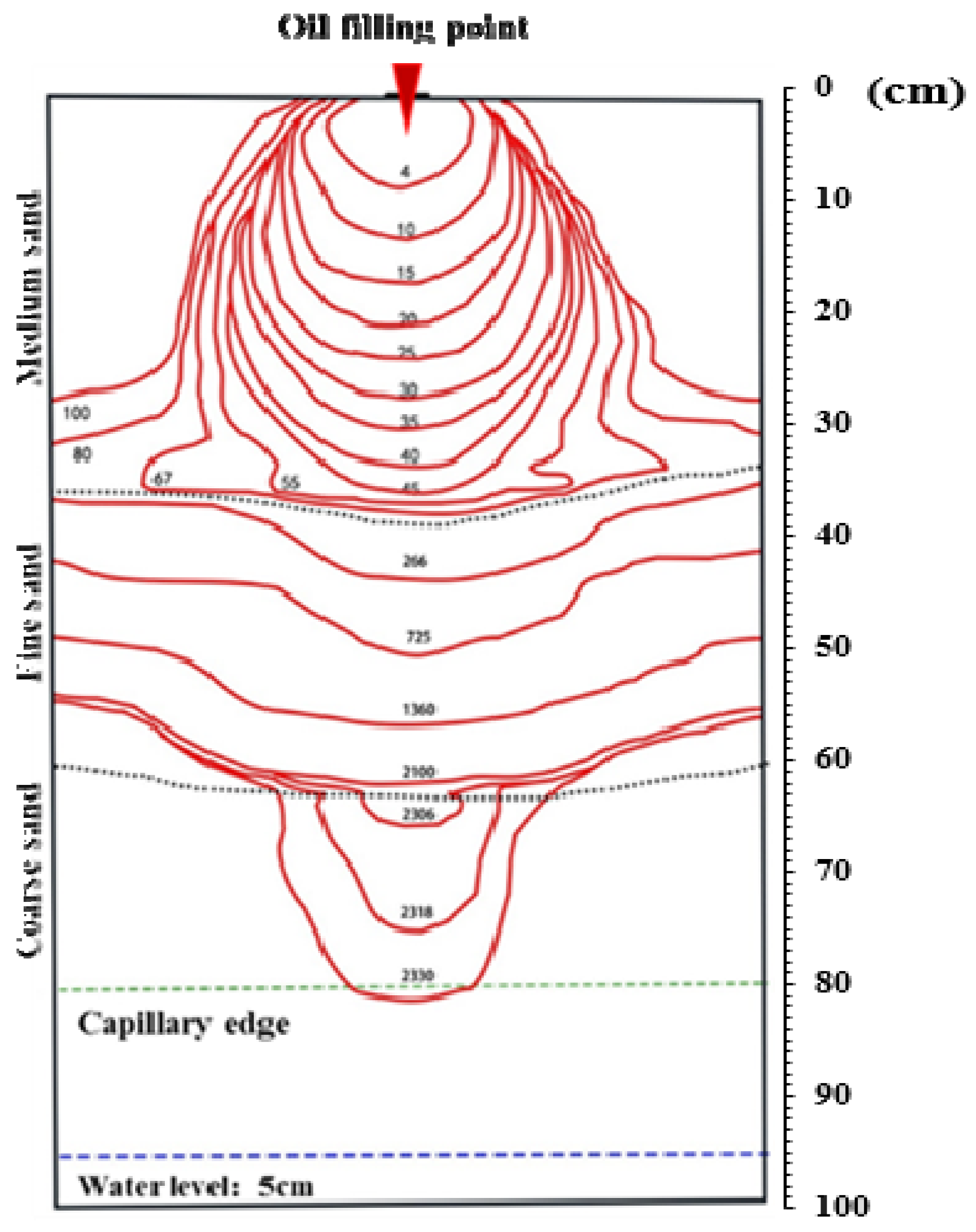 Ijerph 18 11073 g004