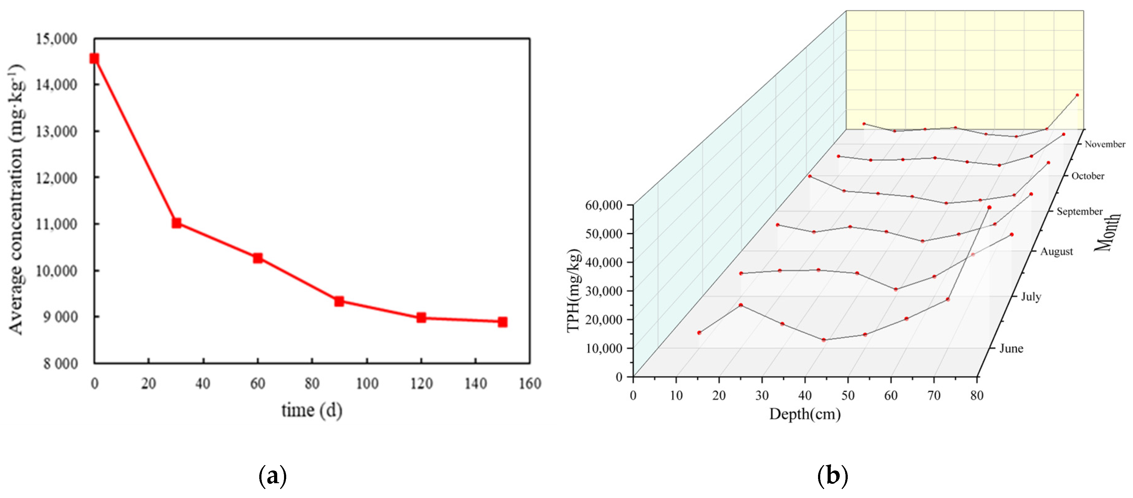 Ijerph 18 11073 g010