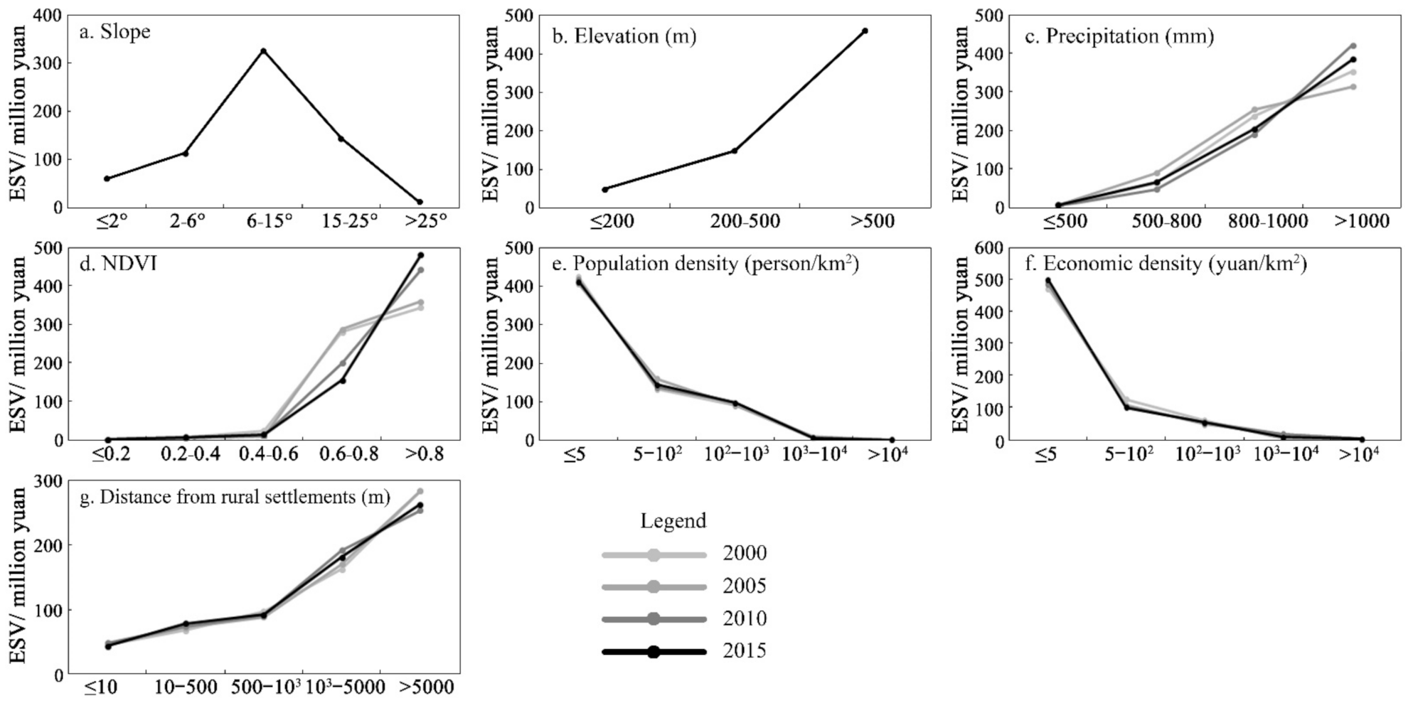 Ijerph 18 11074 g004