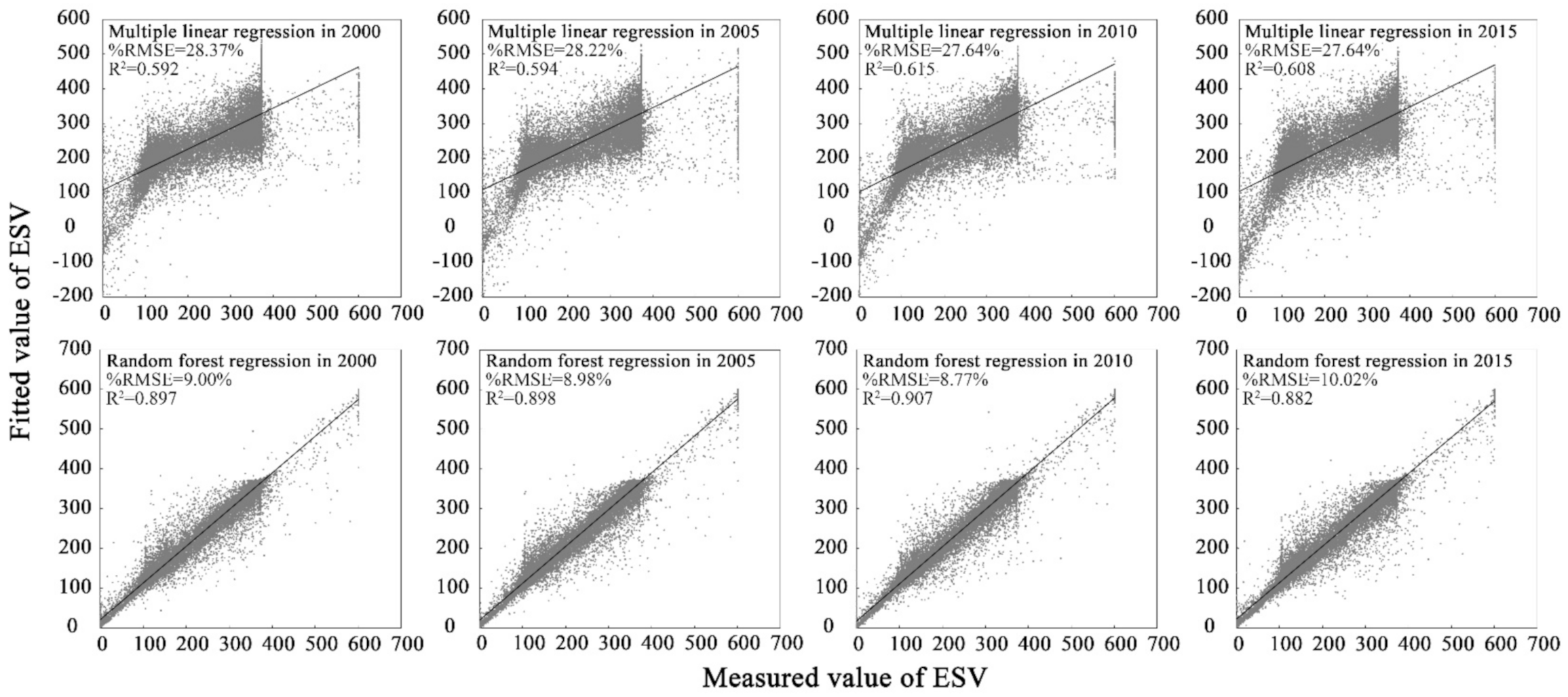 Ijerph 18 11074 g006