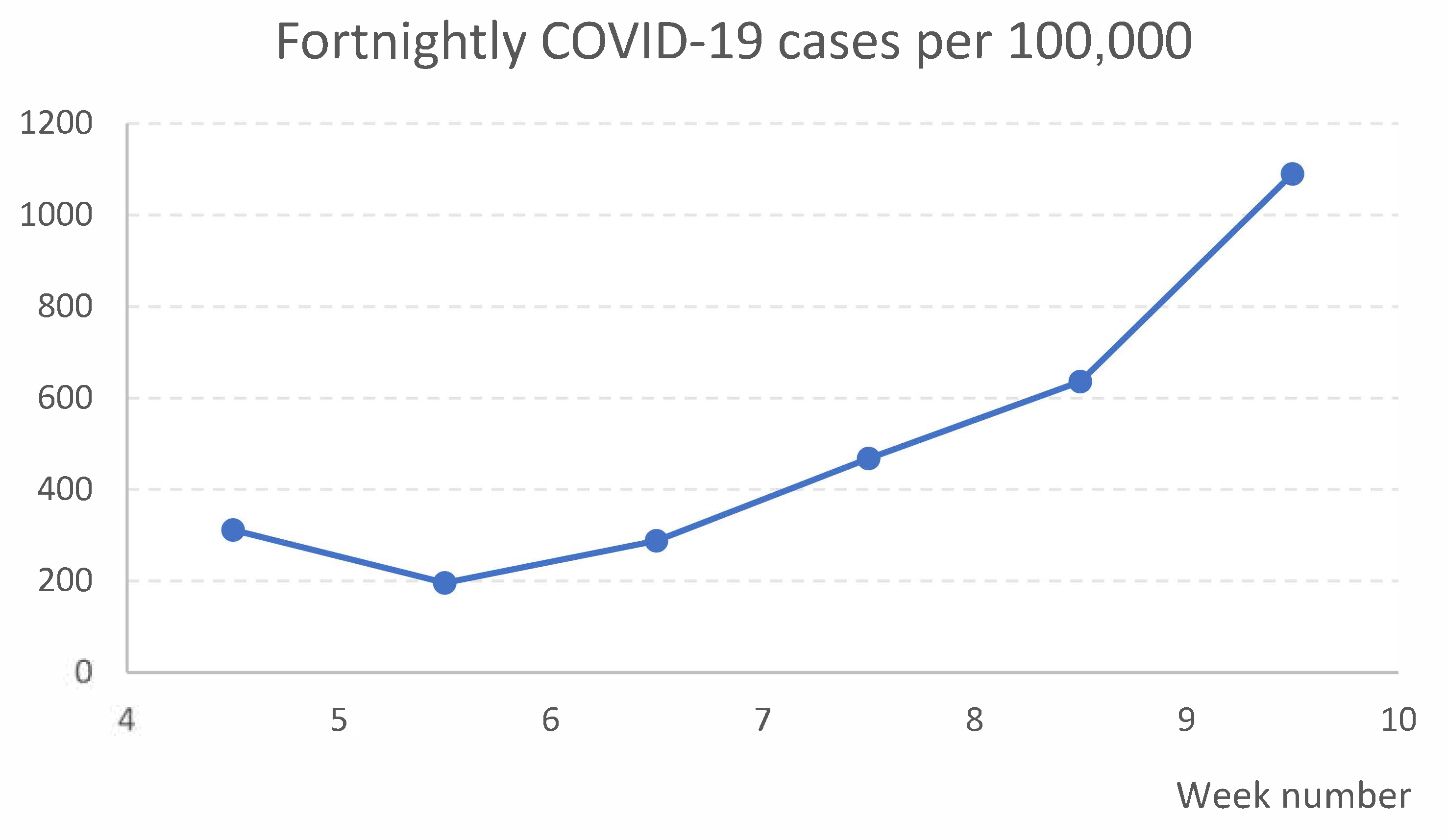 Ijerph 18 11078 g001