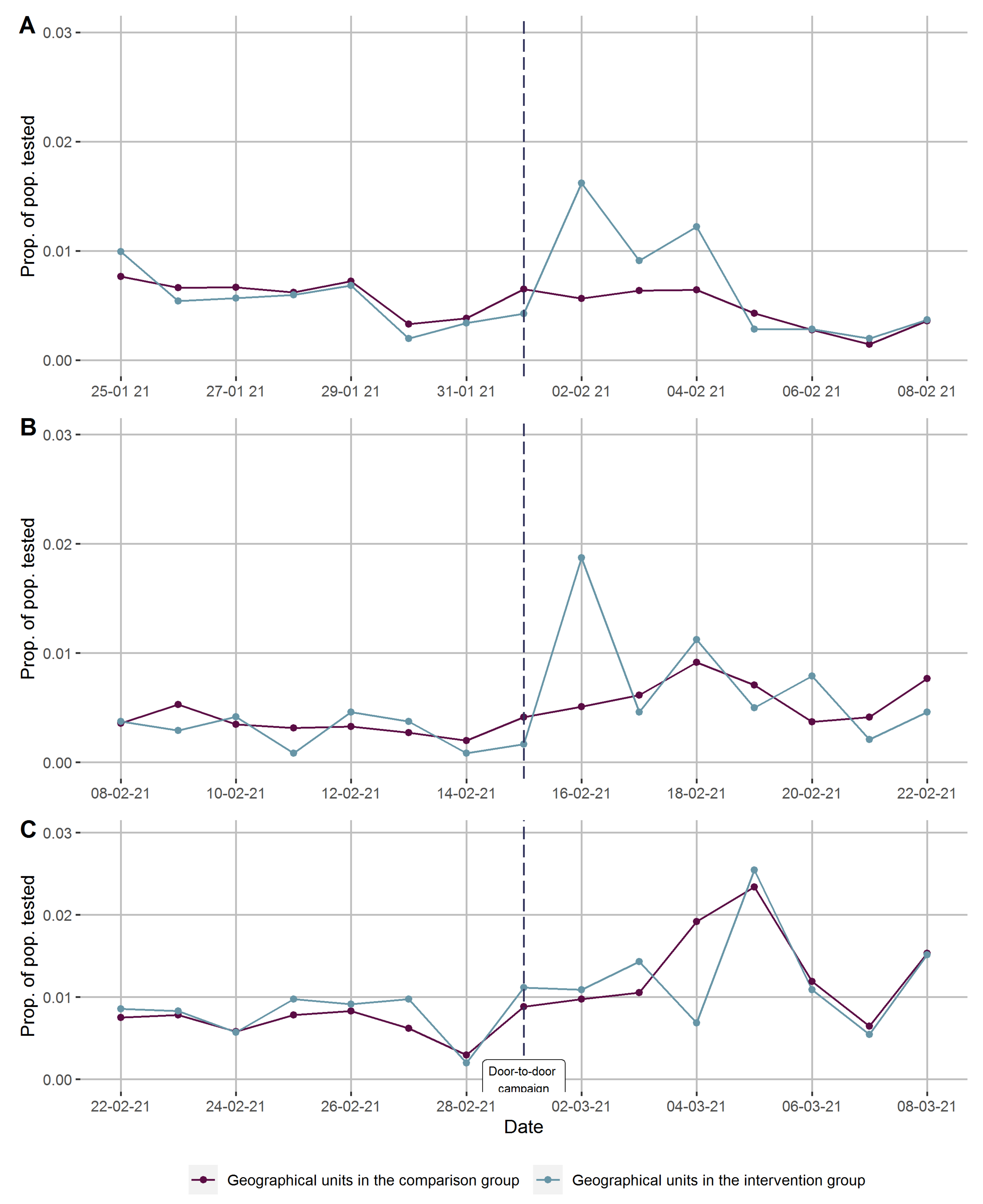 Ijerph 18 11078 g003