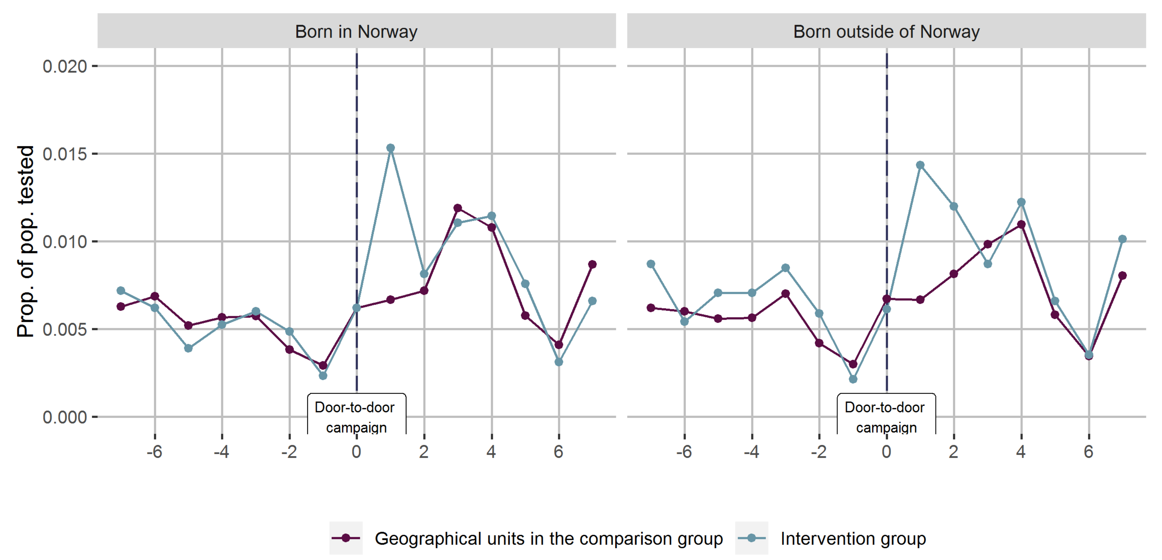 Ijerph 18 11078 g005