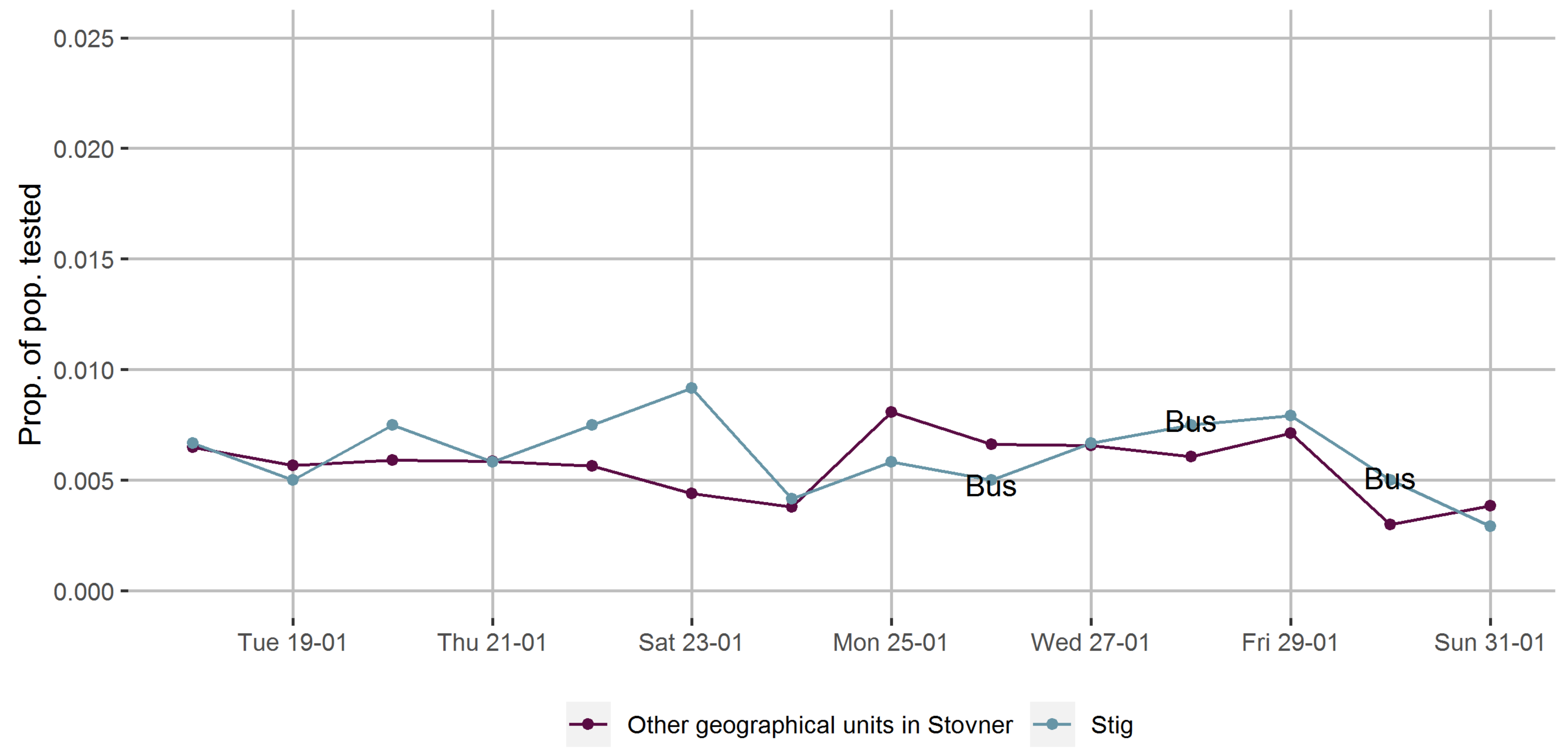 Ijerph 18 11078 g006