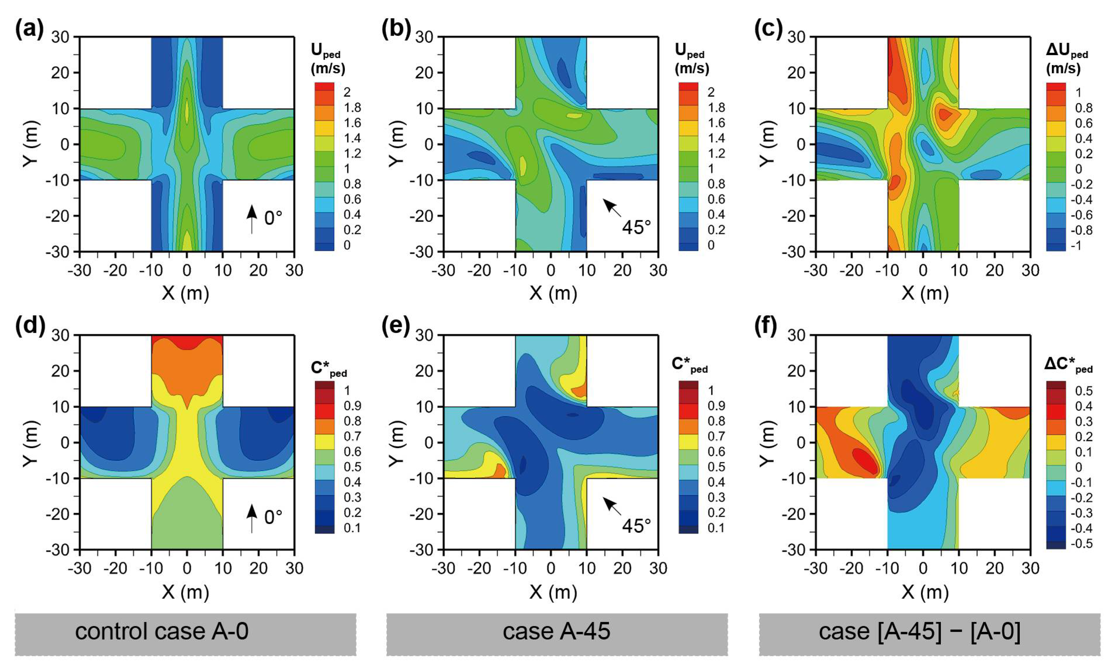Ijerph 18 11080 g004