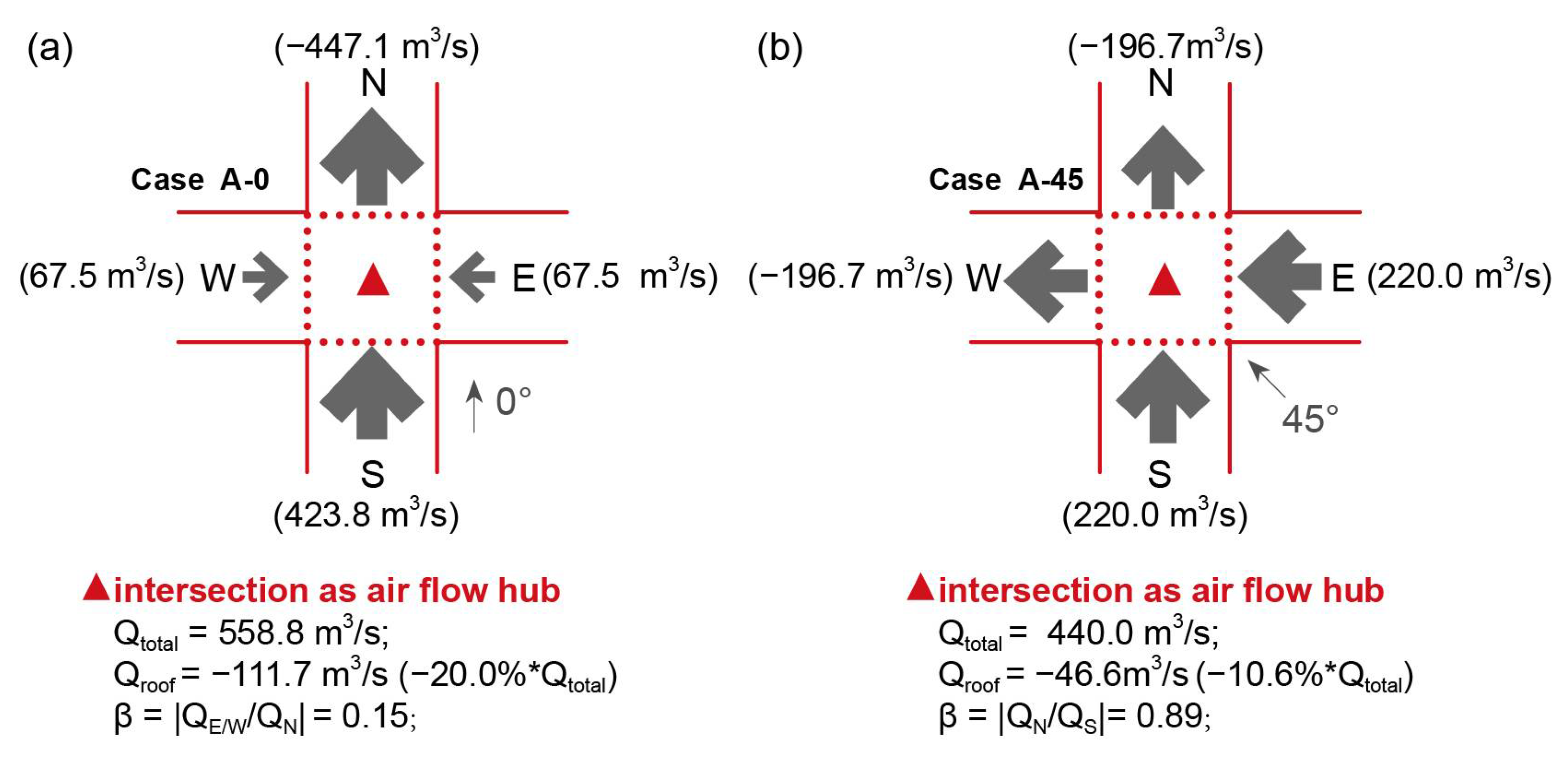 Ijerph 18 11080 g006