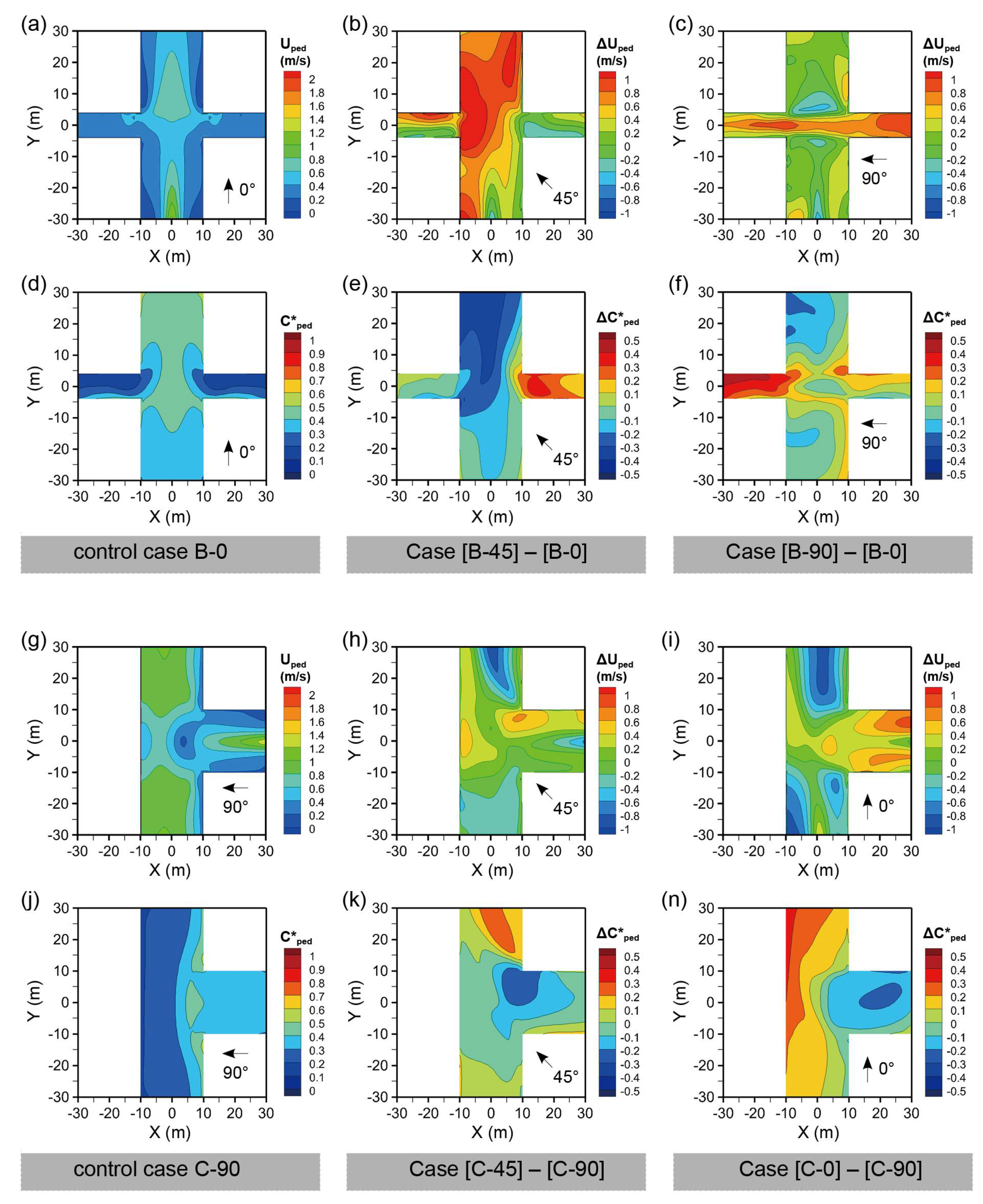 Ijerph 18 11080 g007
