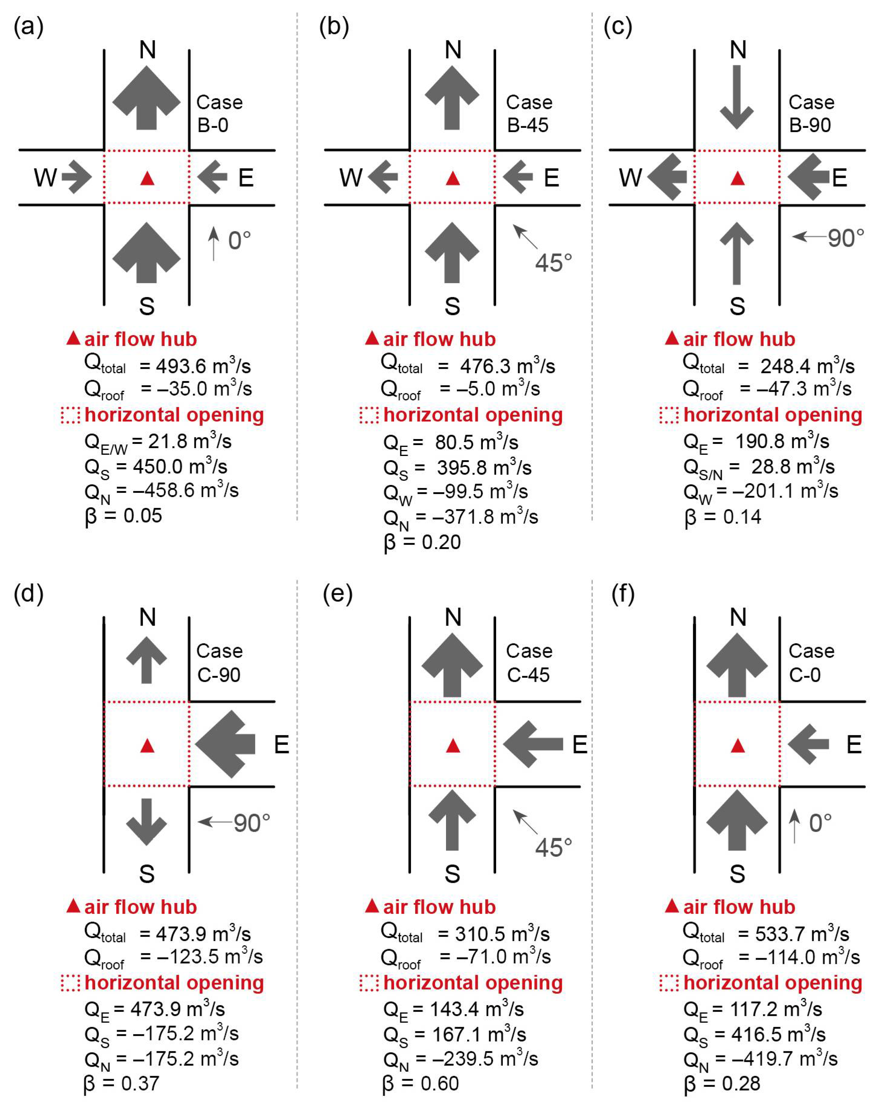 Ijerph 18 11080 g009