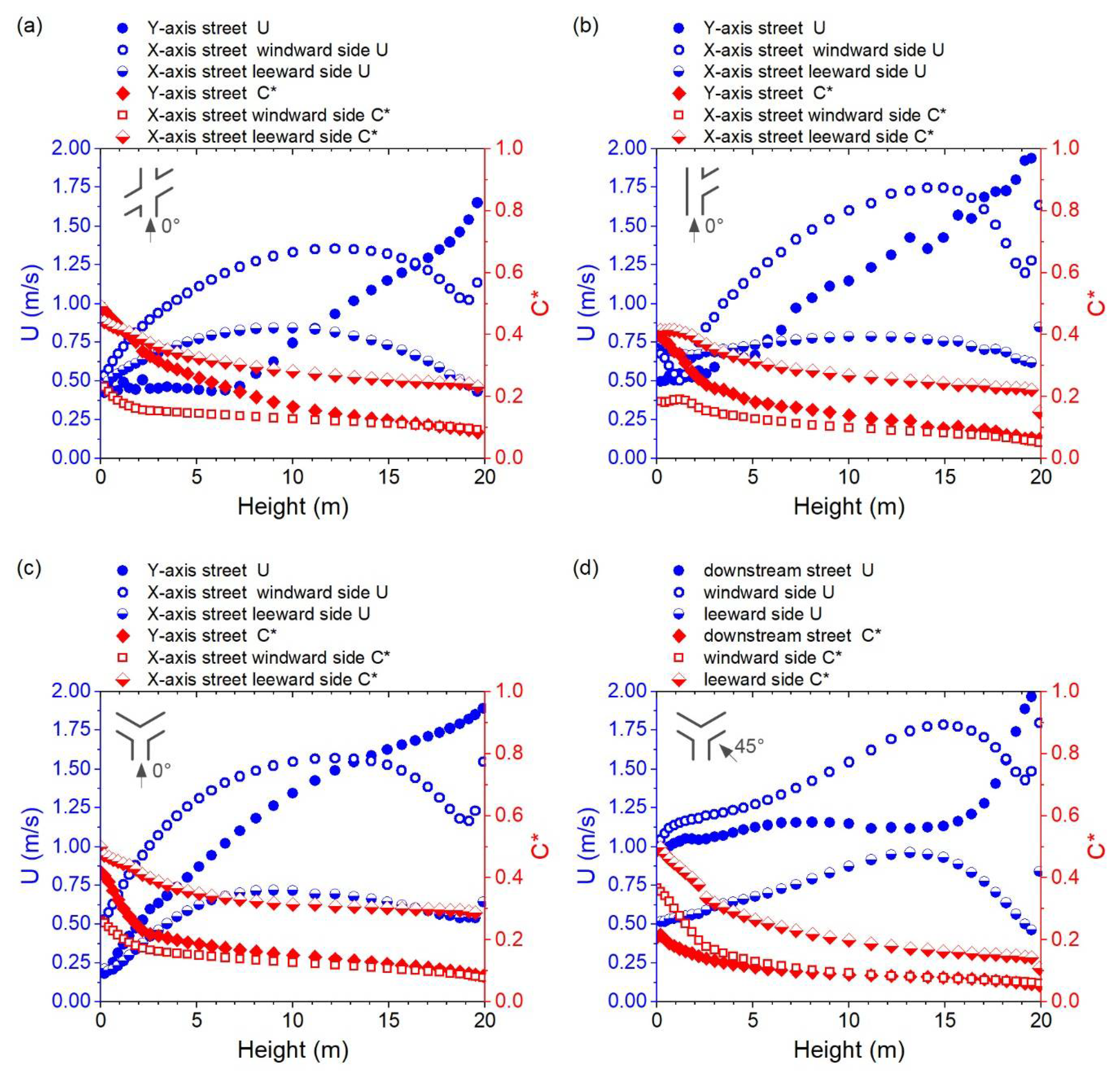 Ijerph 18 11080 g011