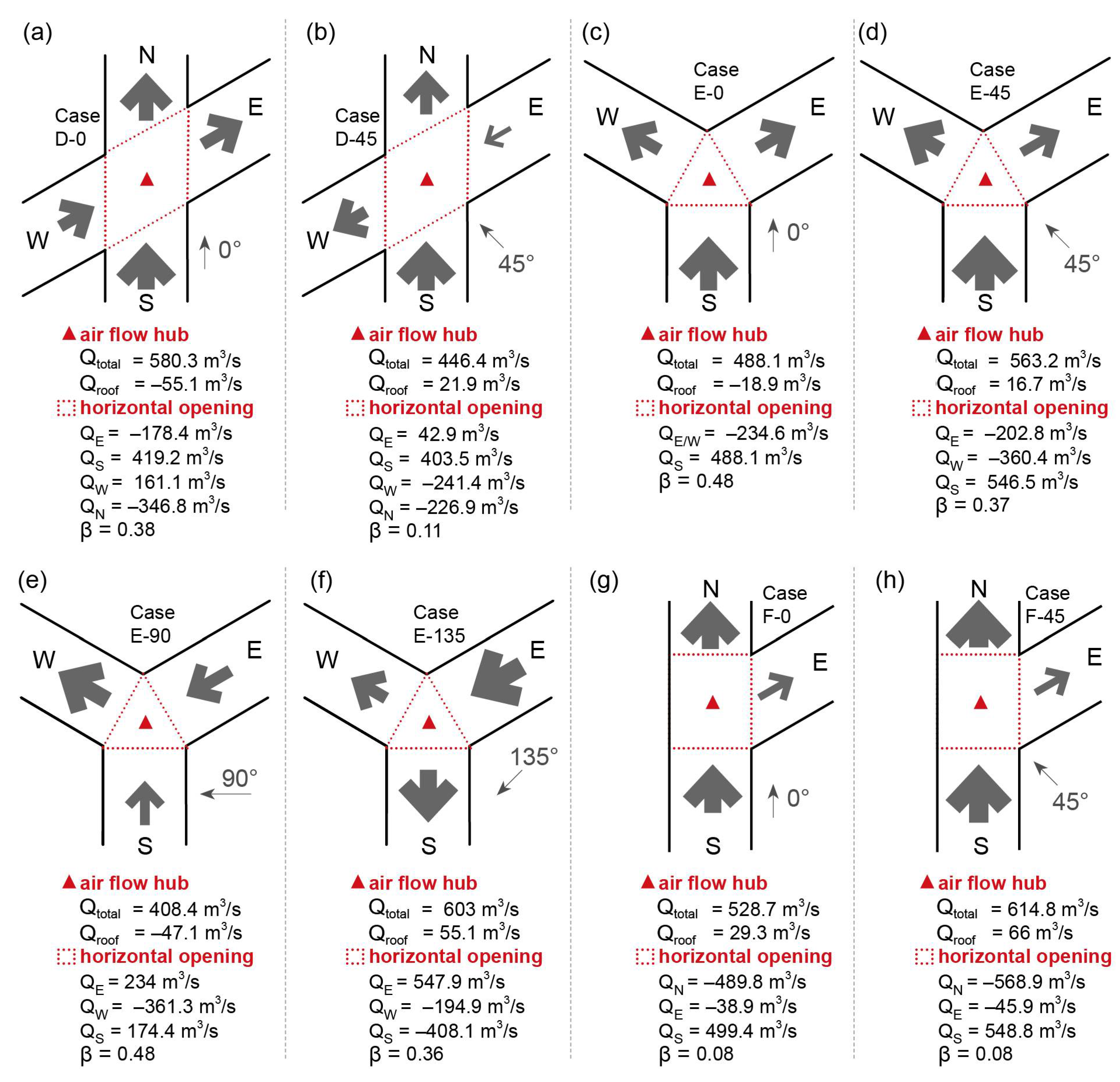 Ijerph 18 11080 g012