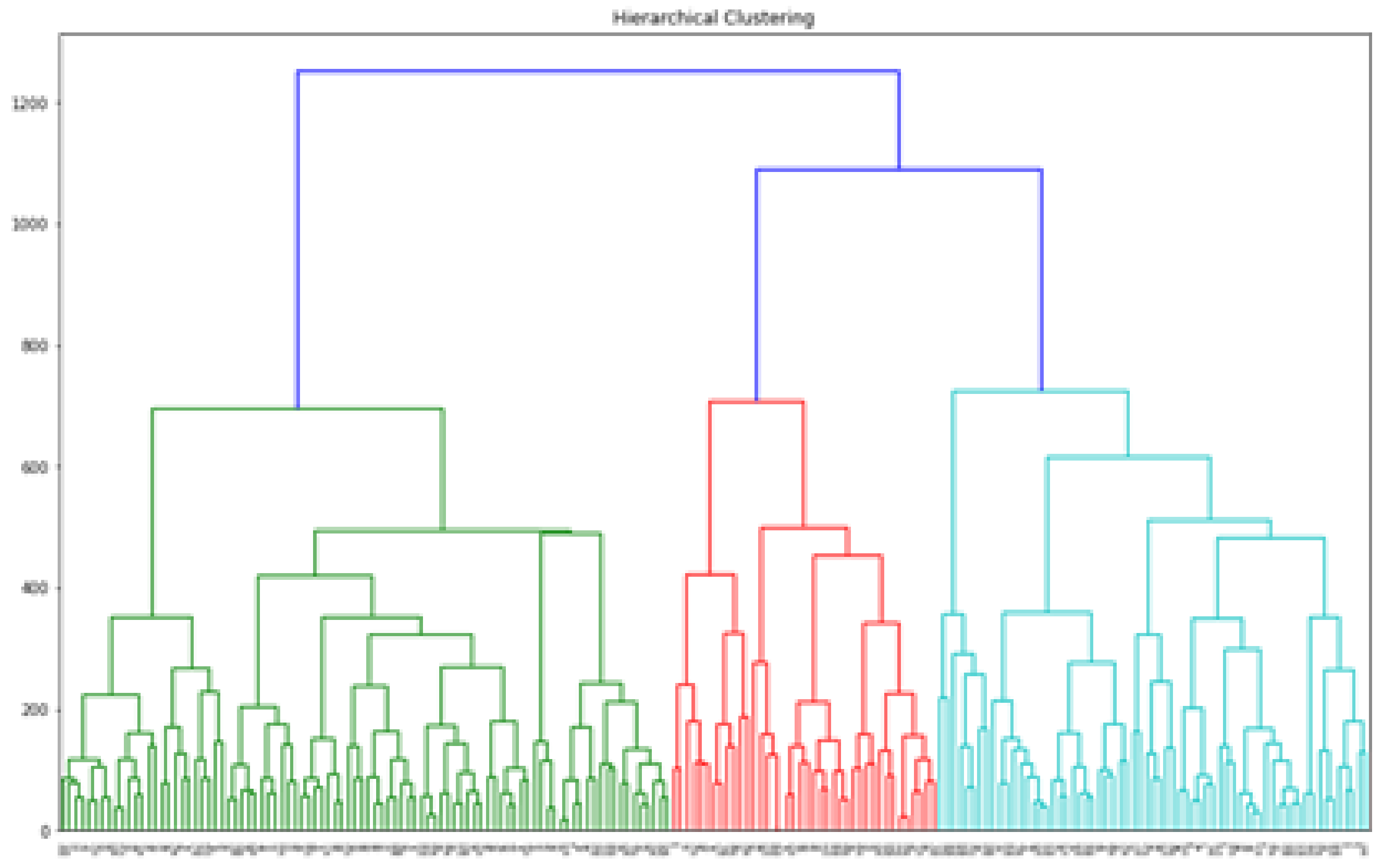 Ijerph 18 11081 g0a1