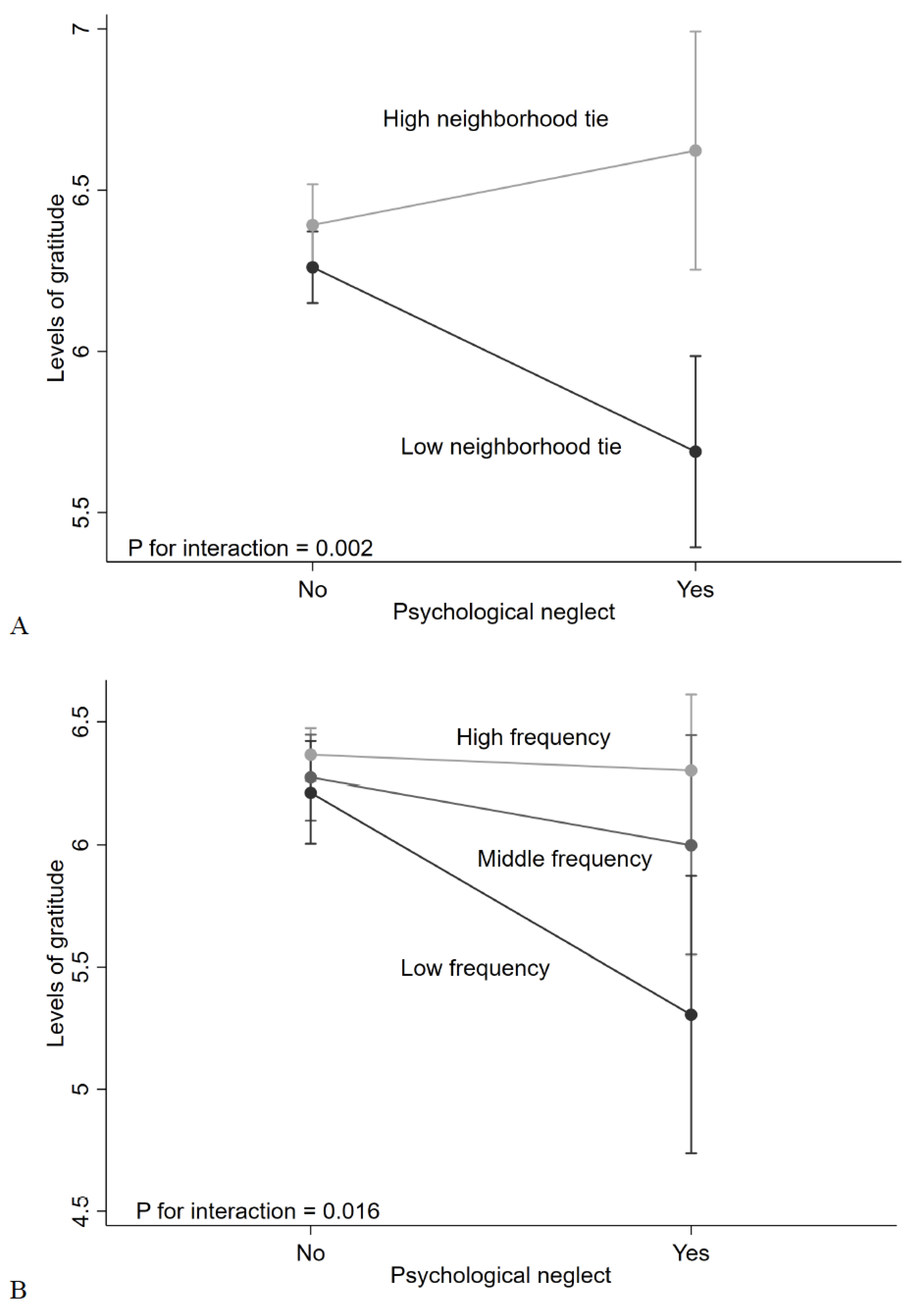 Ijerph 18 11082 g001