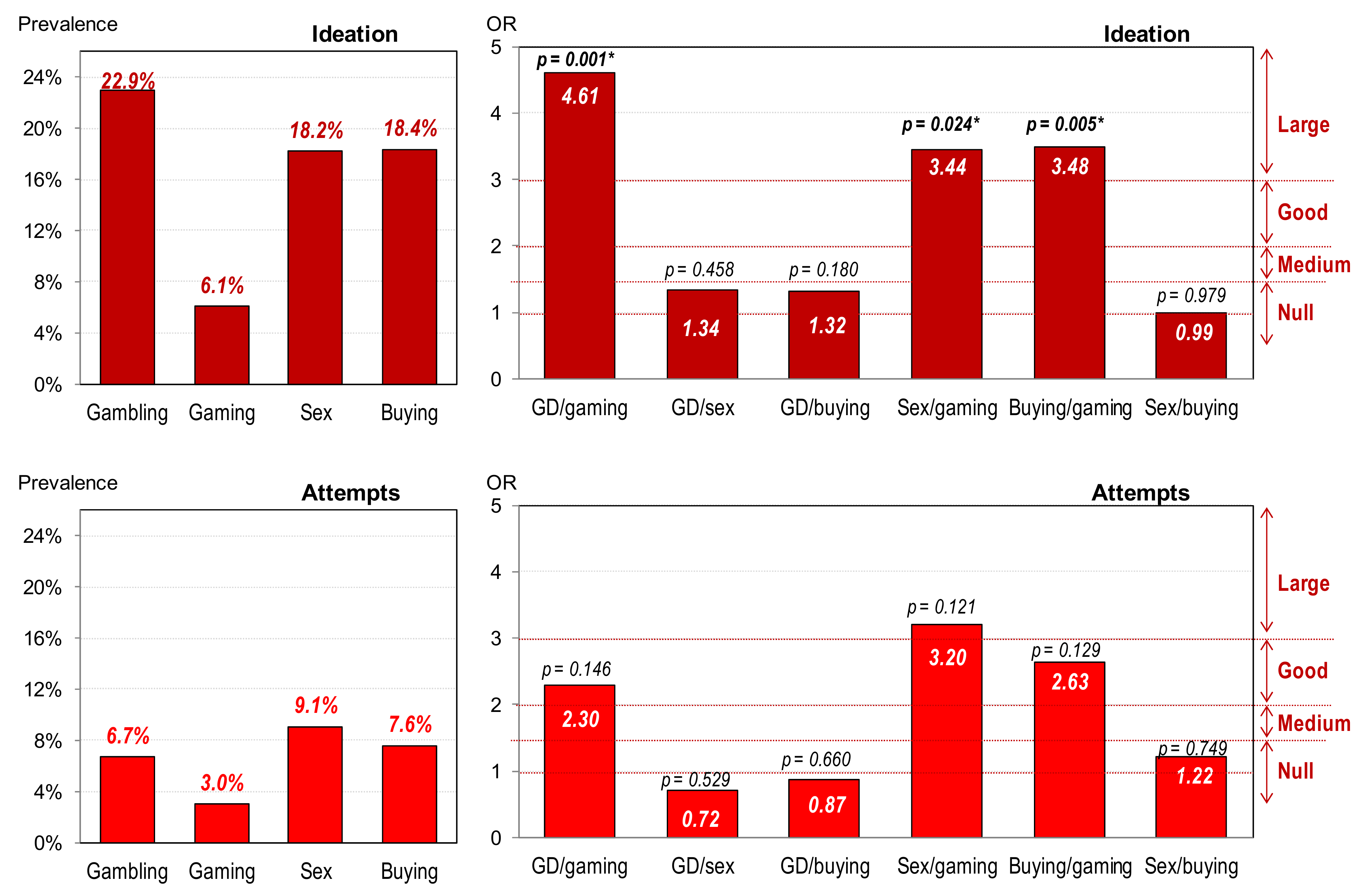 Ijerph 18 11085 g001