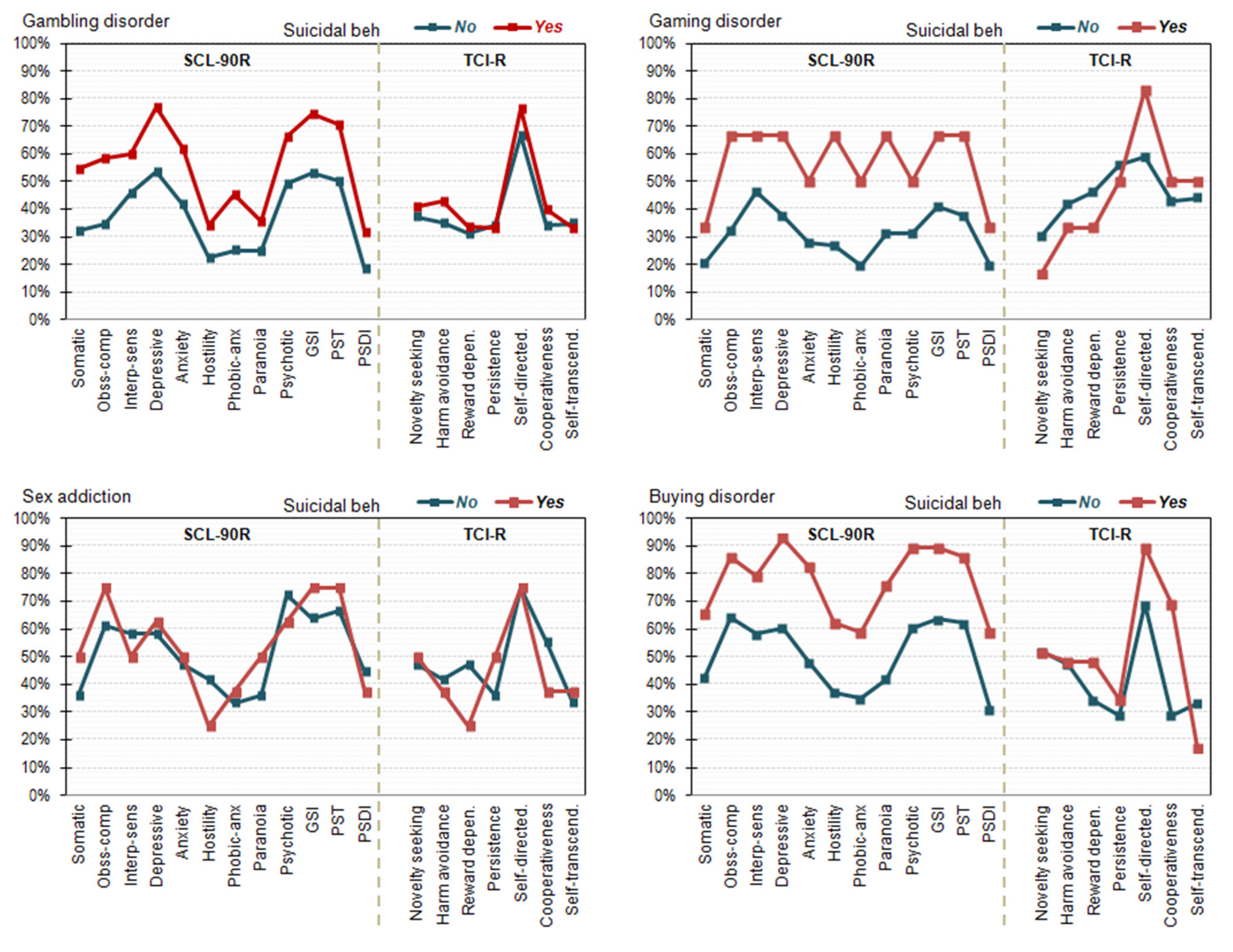 Ijerph 18 11085 g002