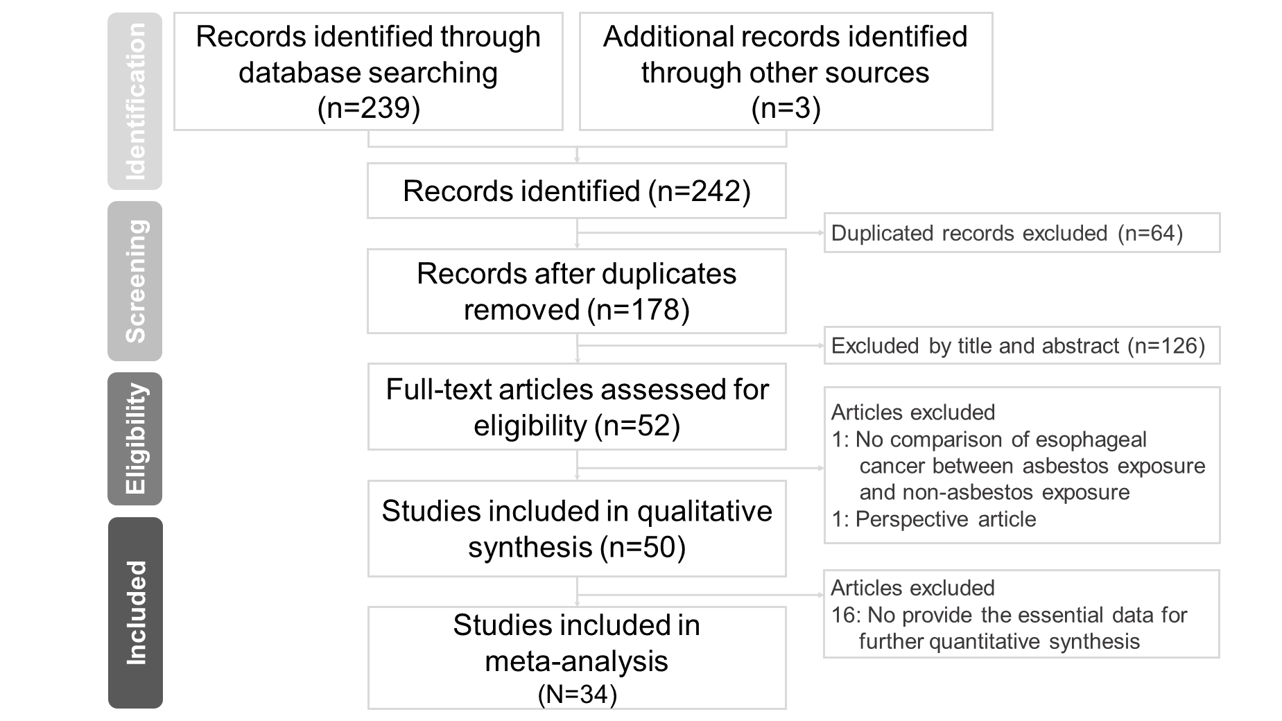 Ijerph 18 11088 g001