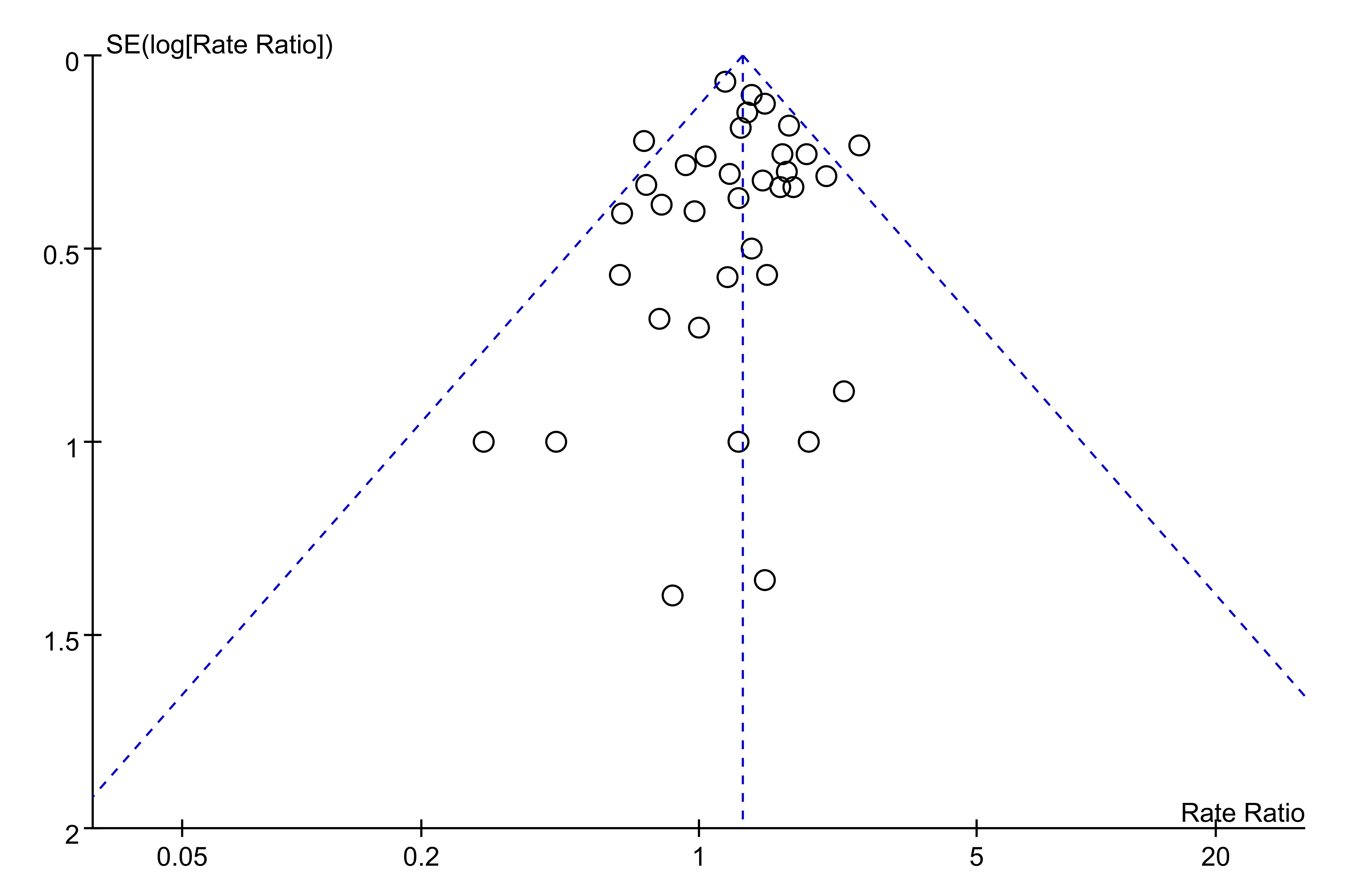 Ijerph 18 11088 g003
