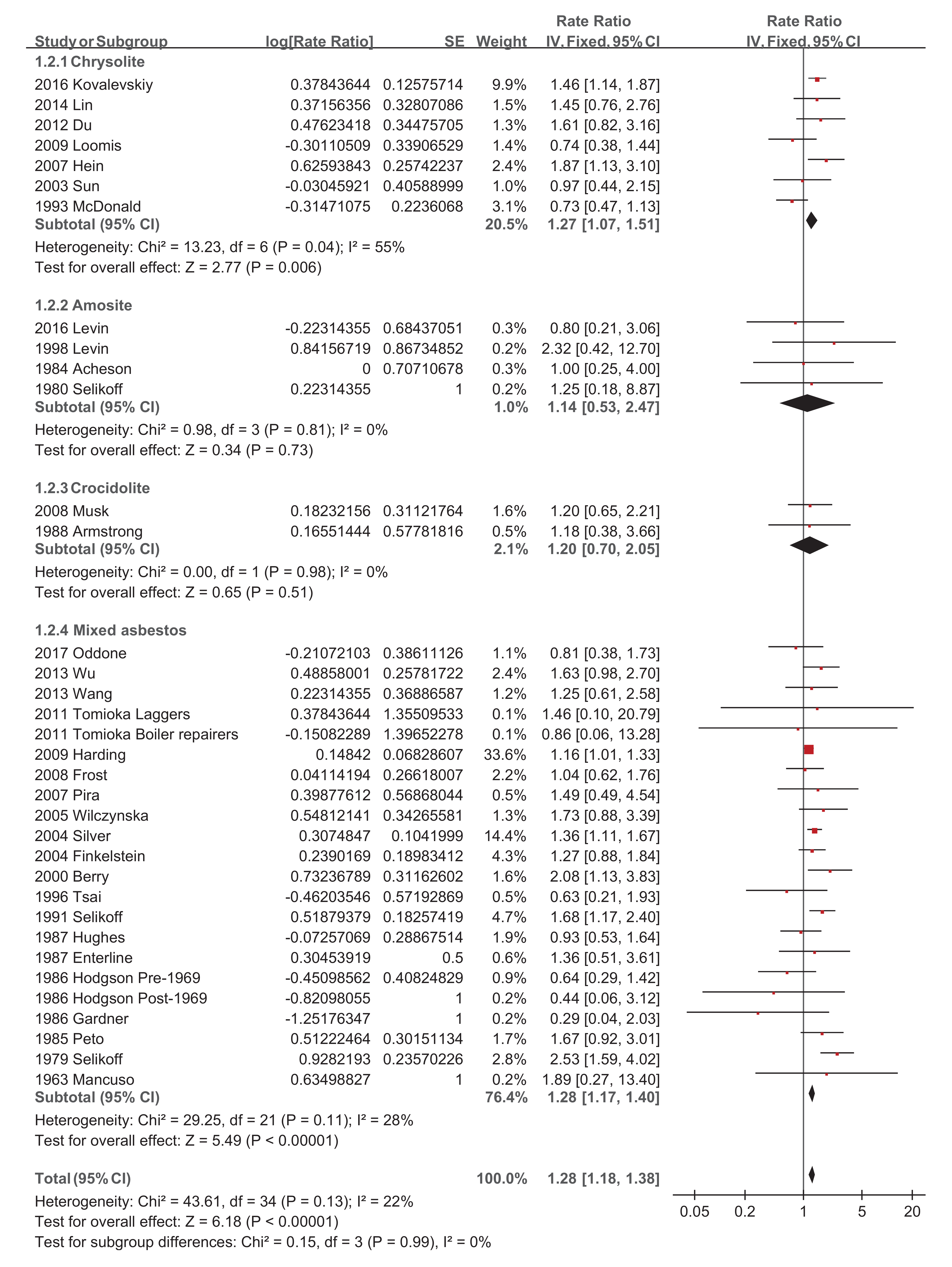 Ijerph 18 11088 g004