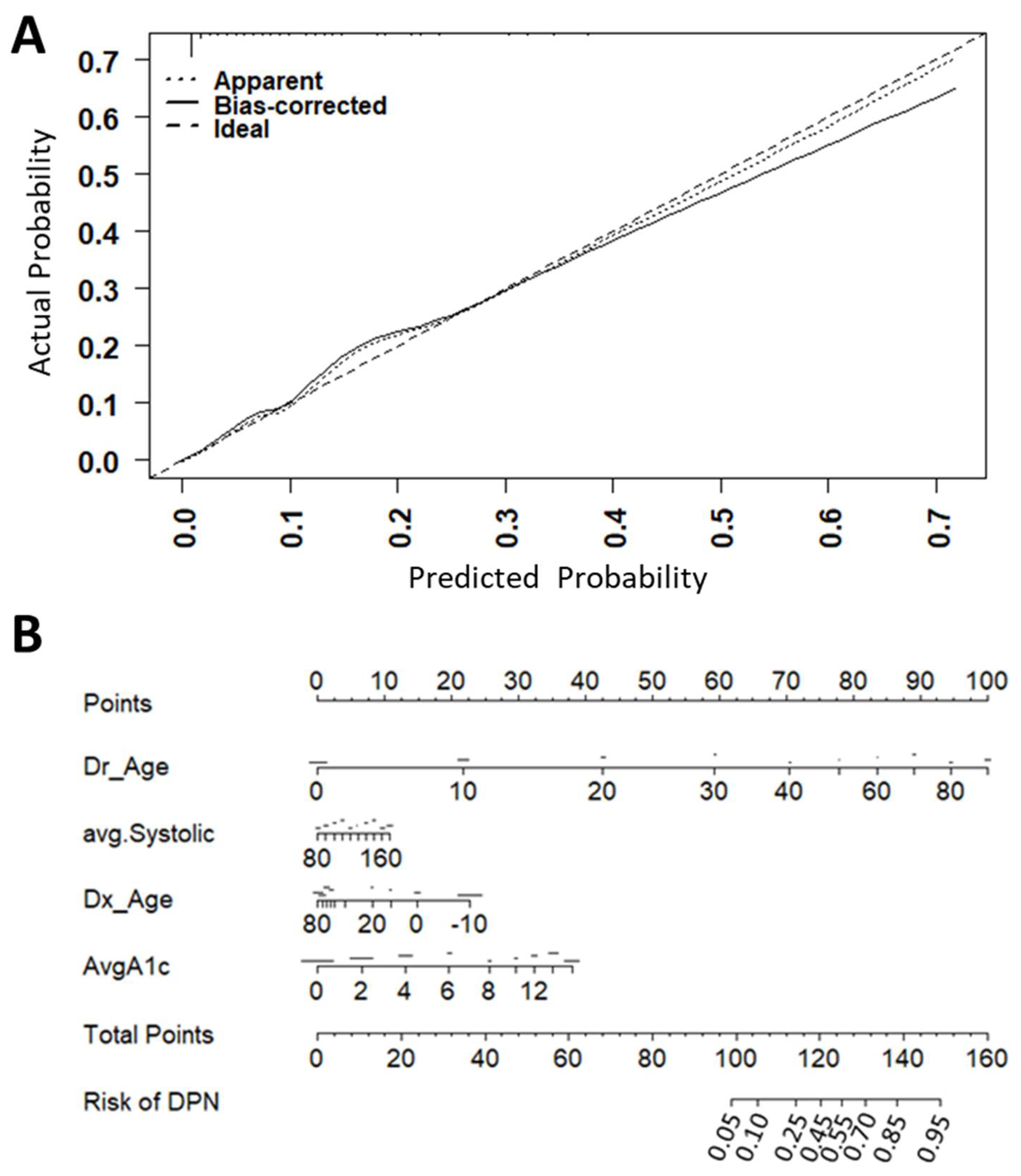 Ijerph 18 11094 g001