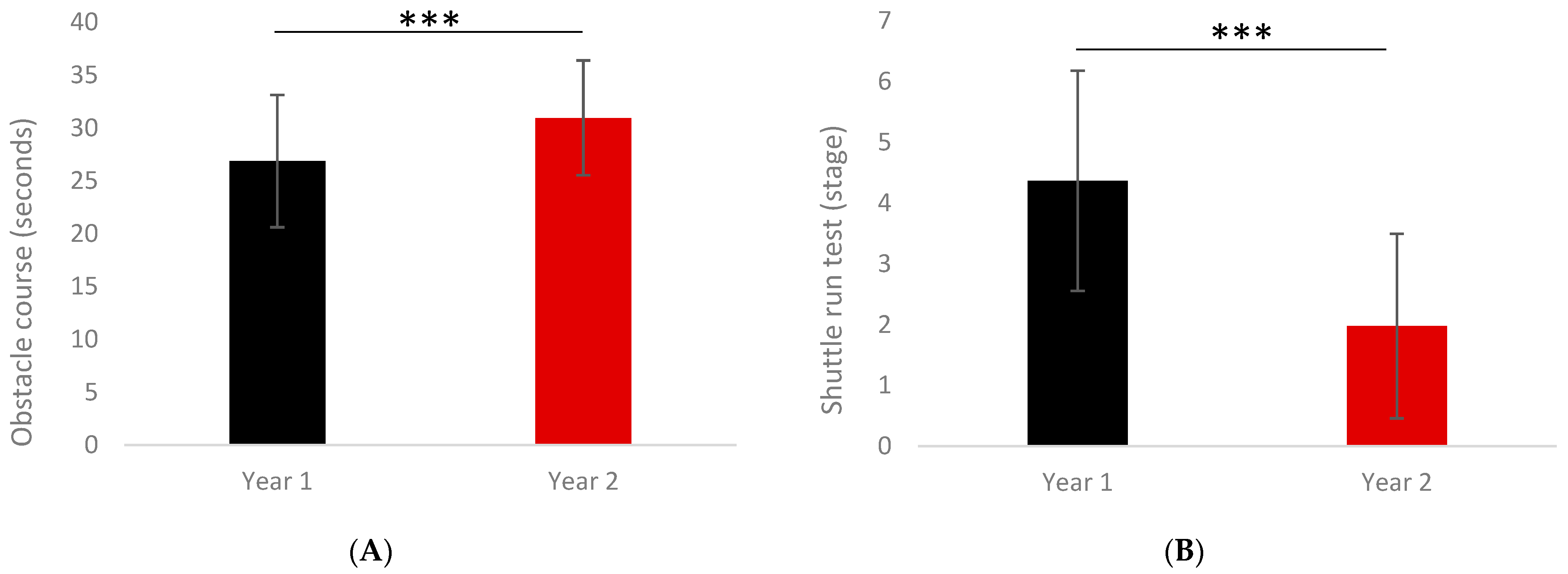 Ijerph 18 11099 g001