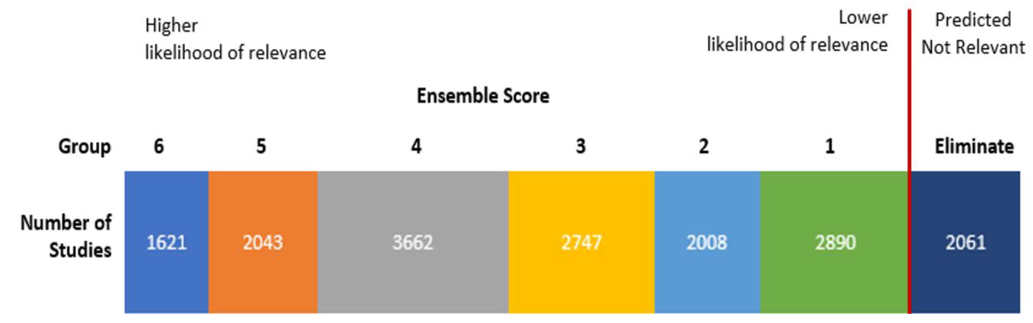 Ijerph 18 11100 g001