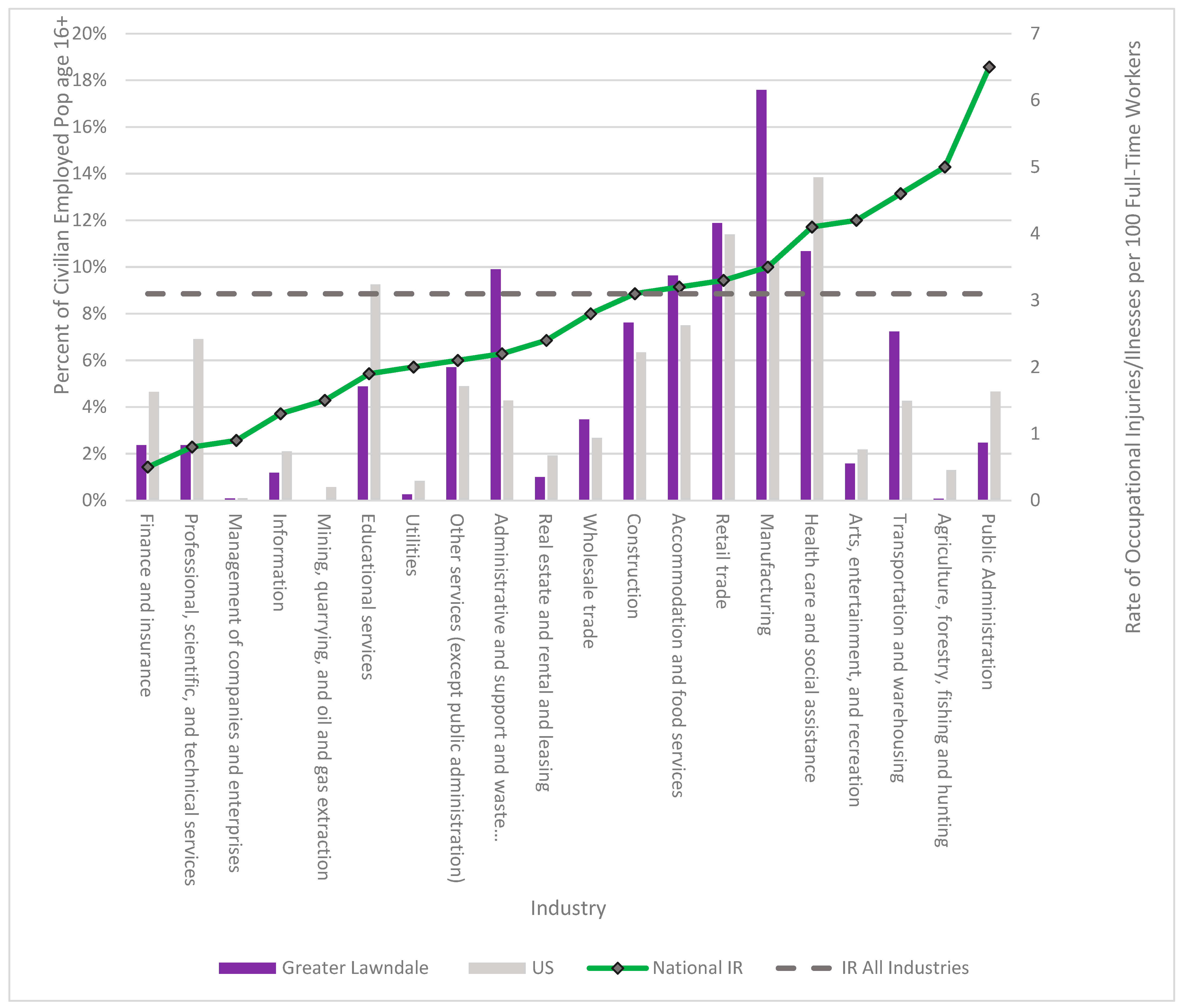 Ijerph 18 11101 g001
