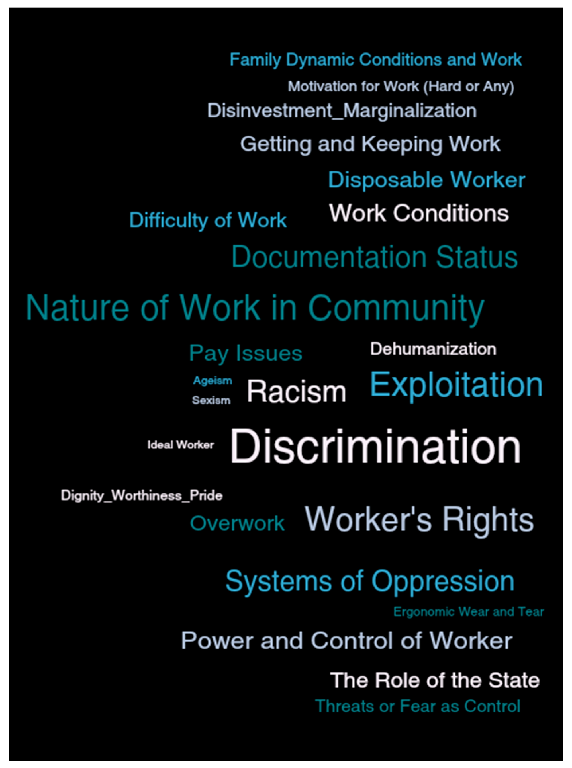 Ijerph 18 11101 g003