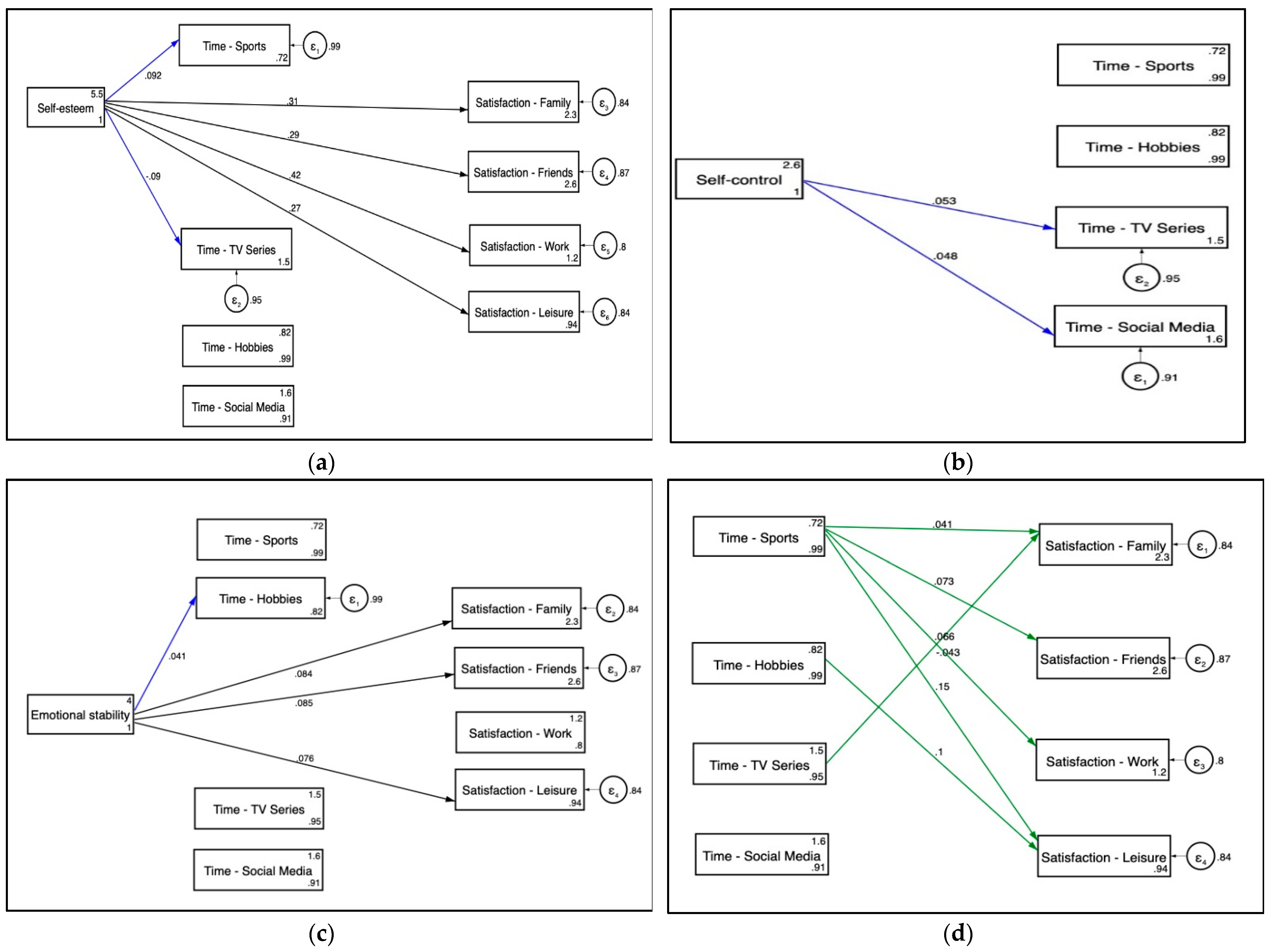 Ijerph 18 11104 g002