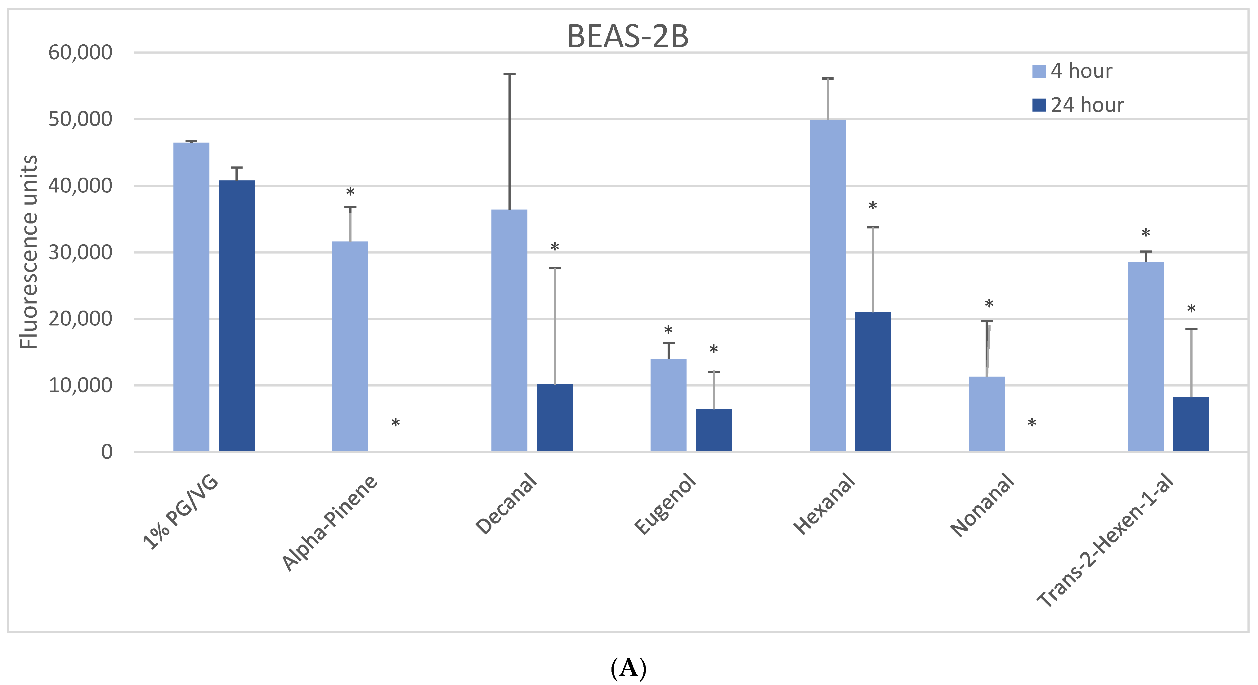 Ijerph 18 11107 g001a