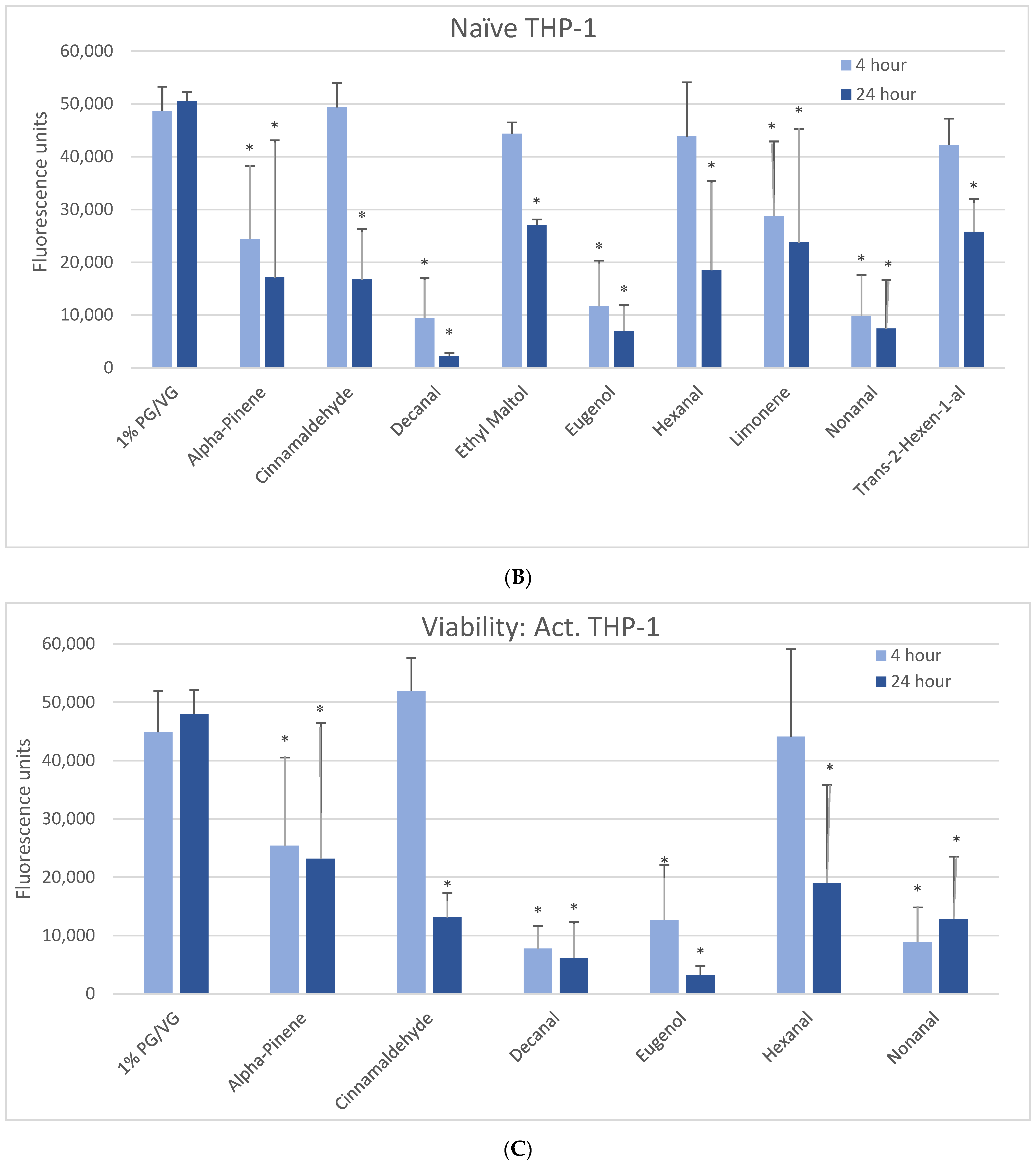 Ijerph 18 11107 g001b