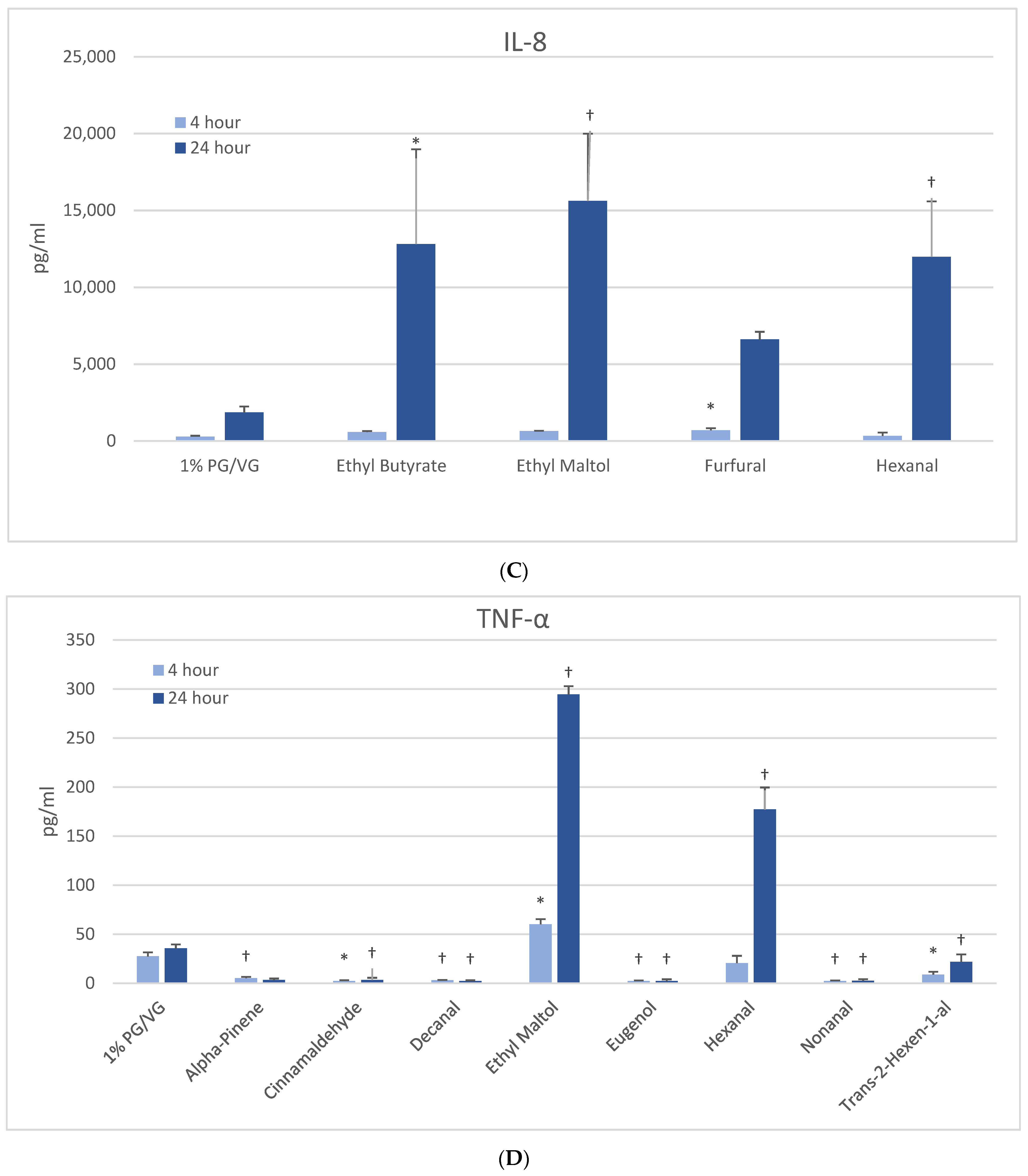 Ijerph 18 11107 g003b