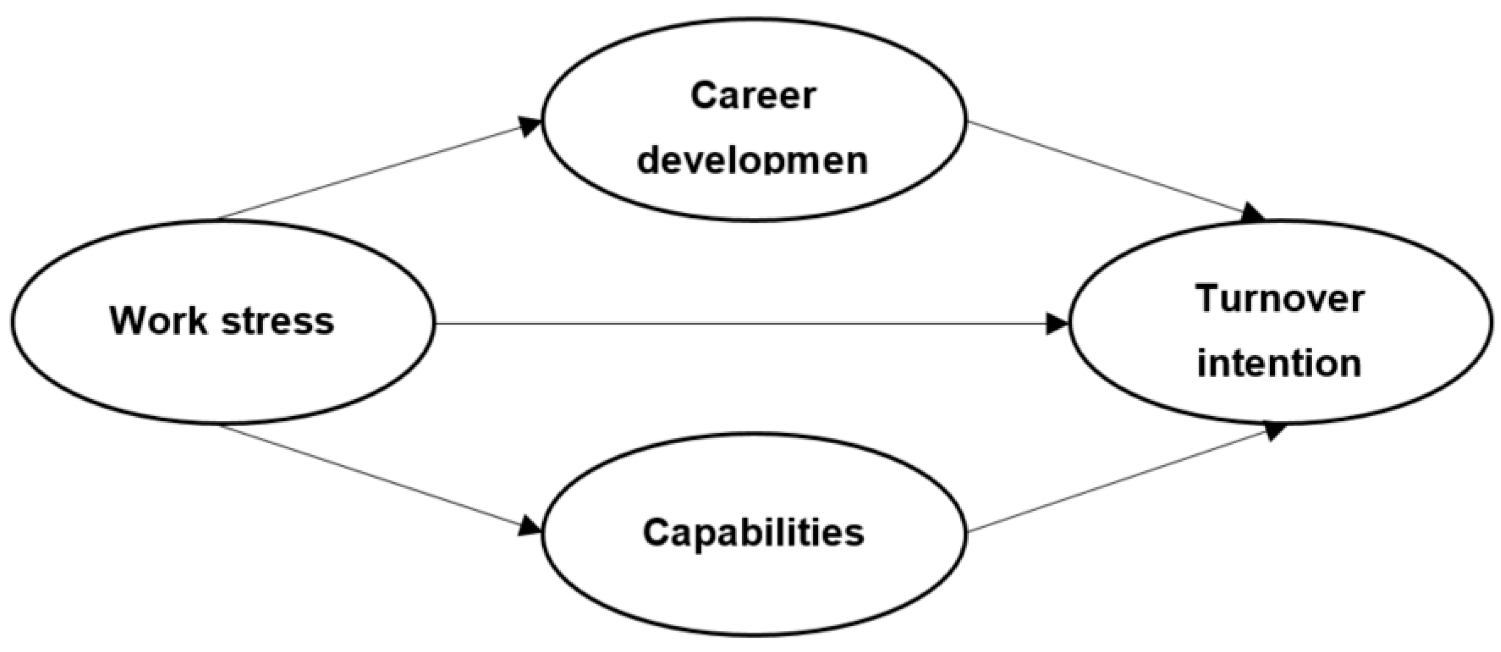 Ijerph 18 11119 g001