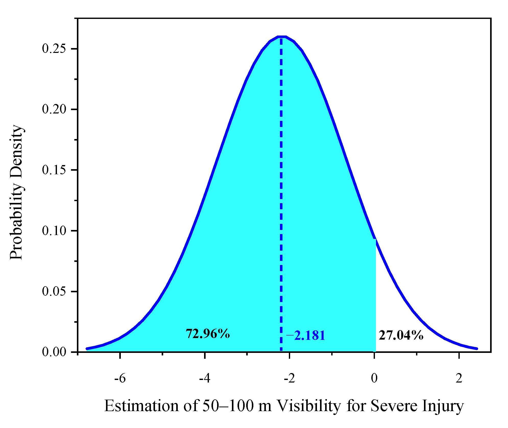 Ijerph 18 11131 g002