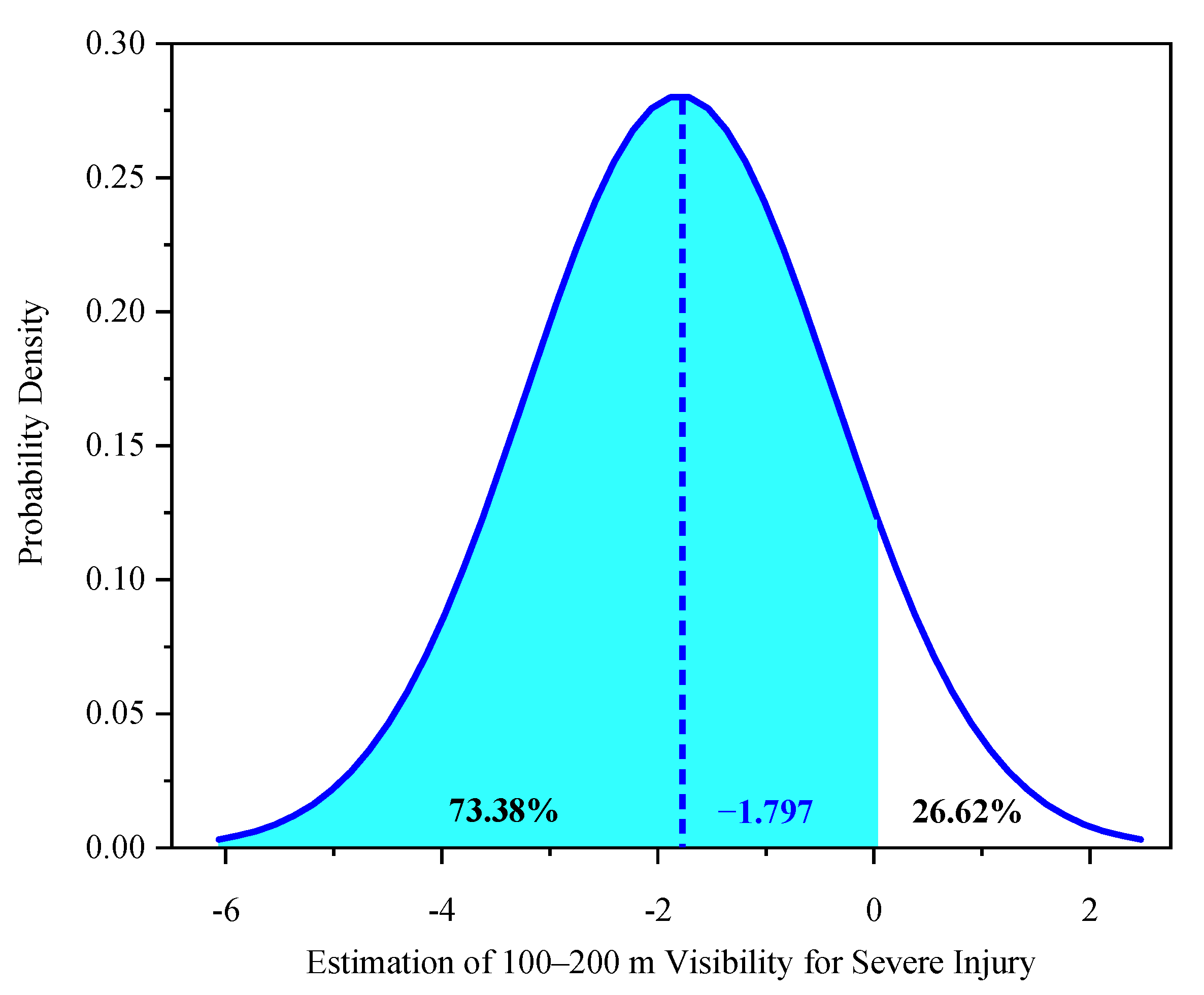Ijerph 18 11131 g004