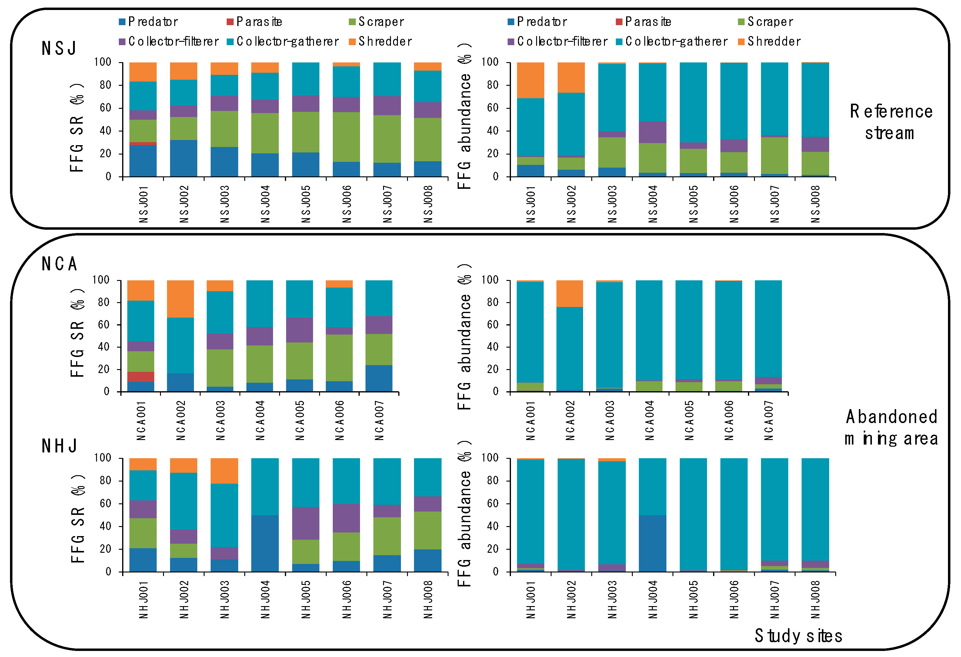 Ijerph 18 11132 g004