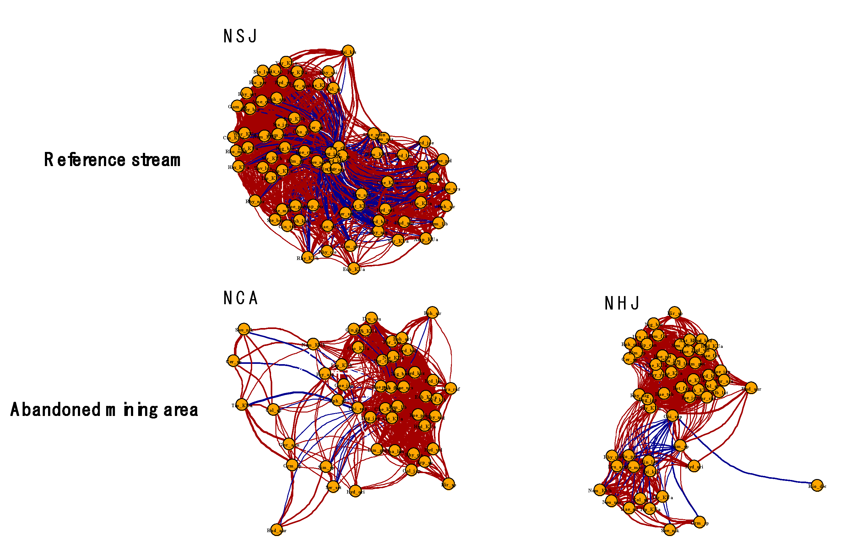 Ijerph 18 11132 g005