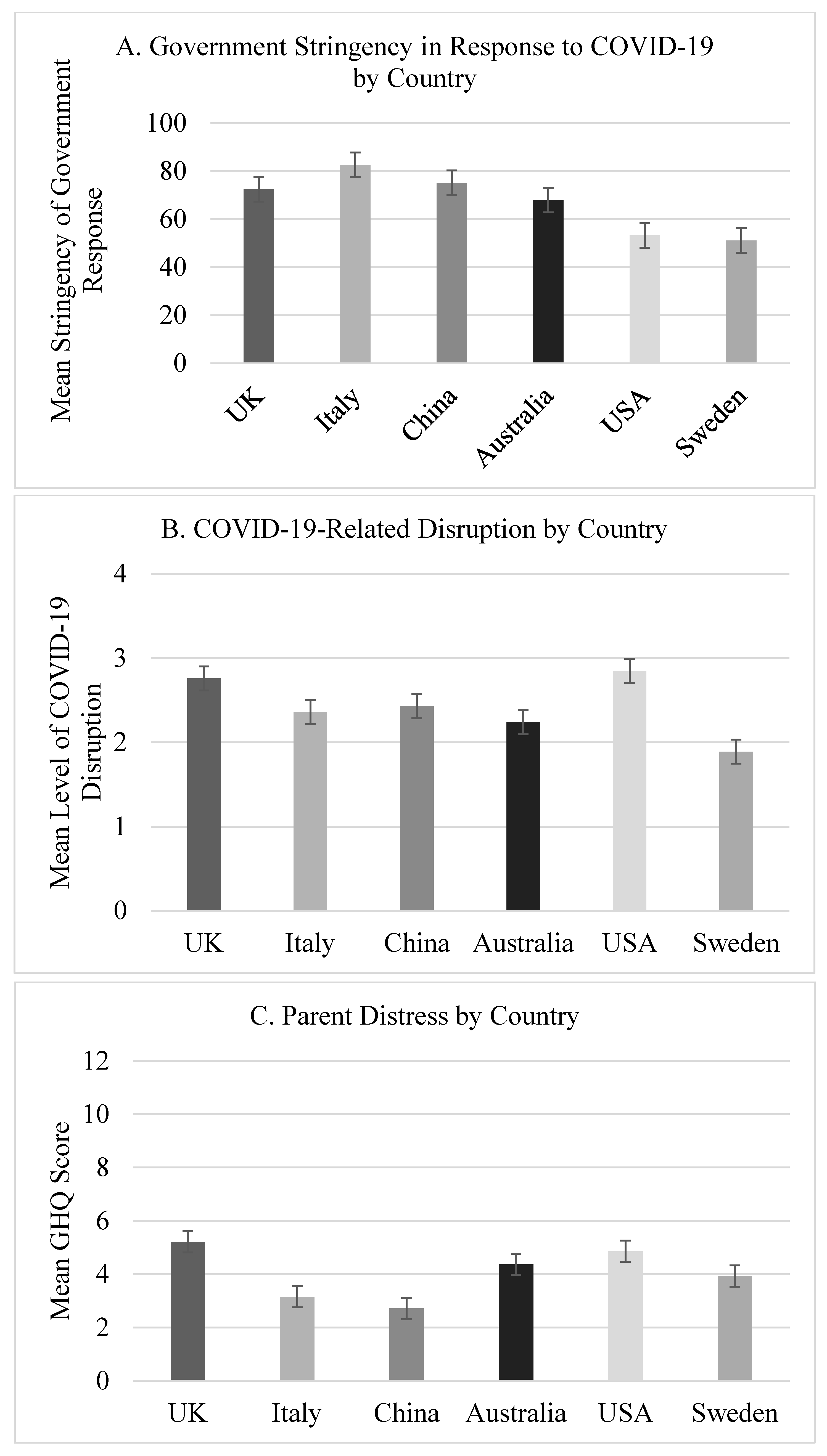 Ijerph 18 11136 g001