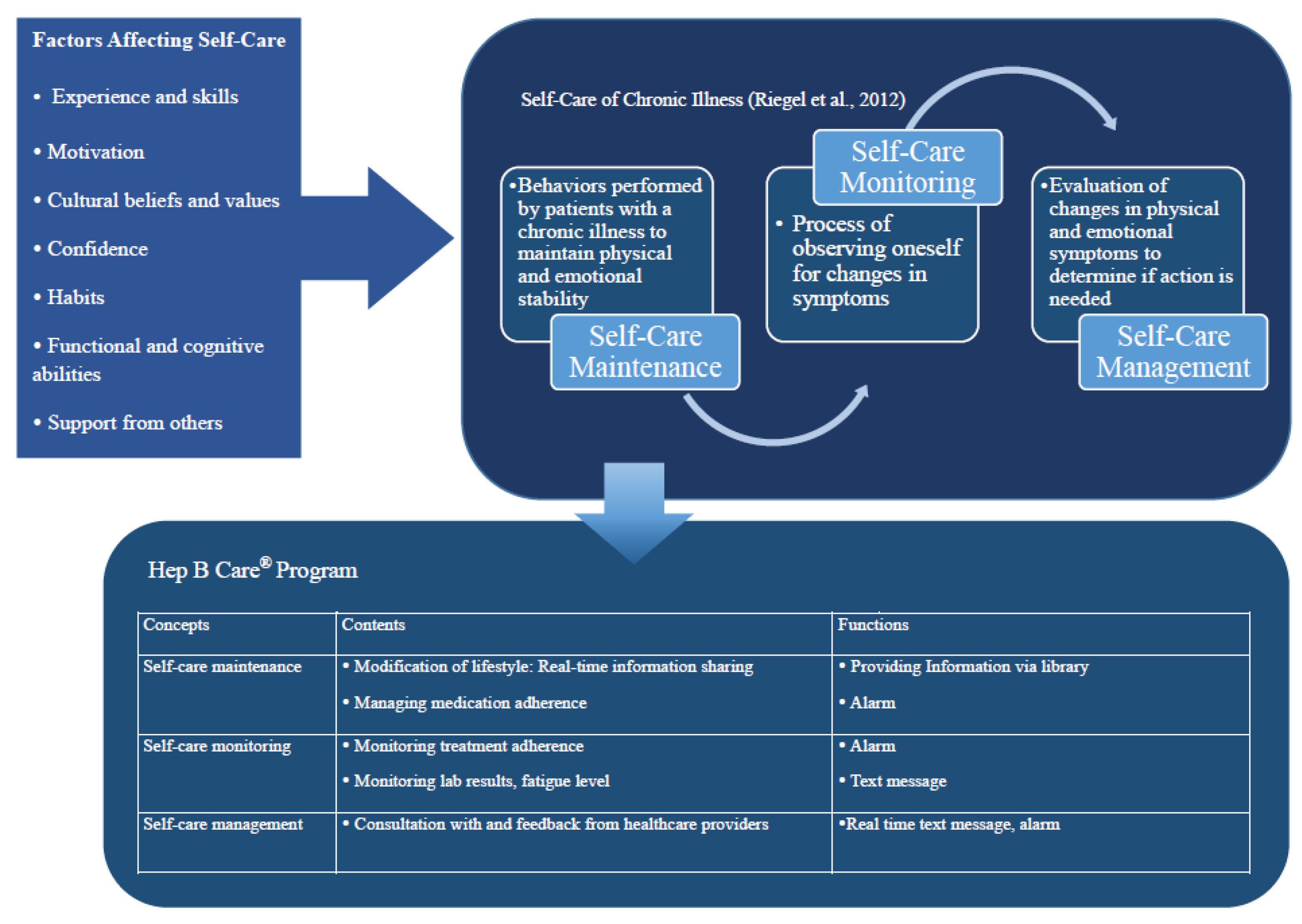 Ijerph 18 11139 g001
