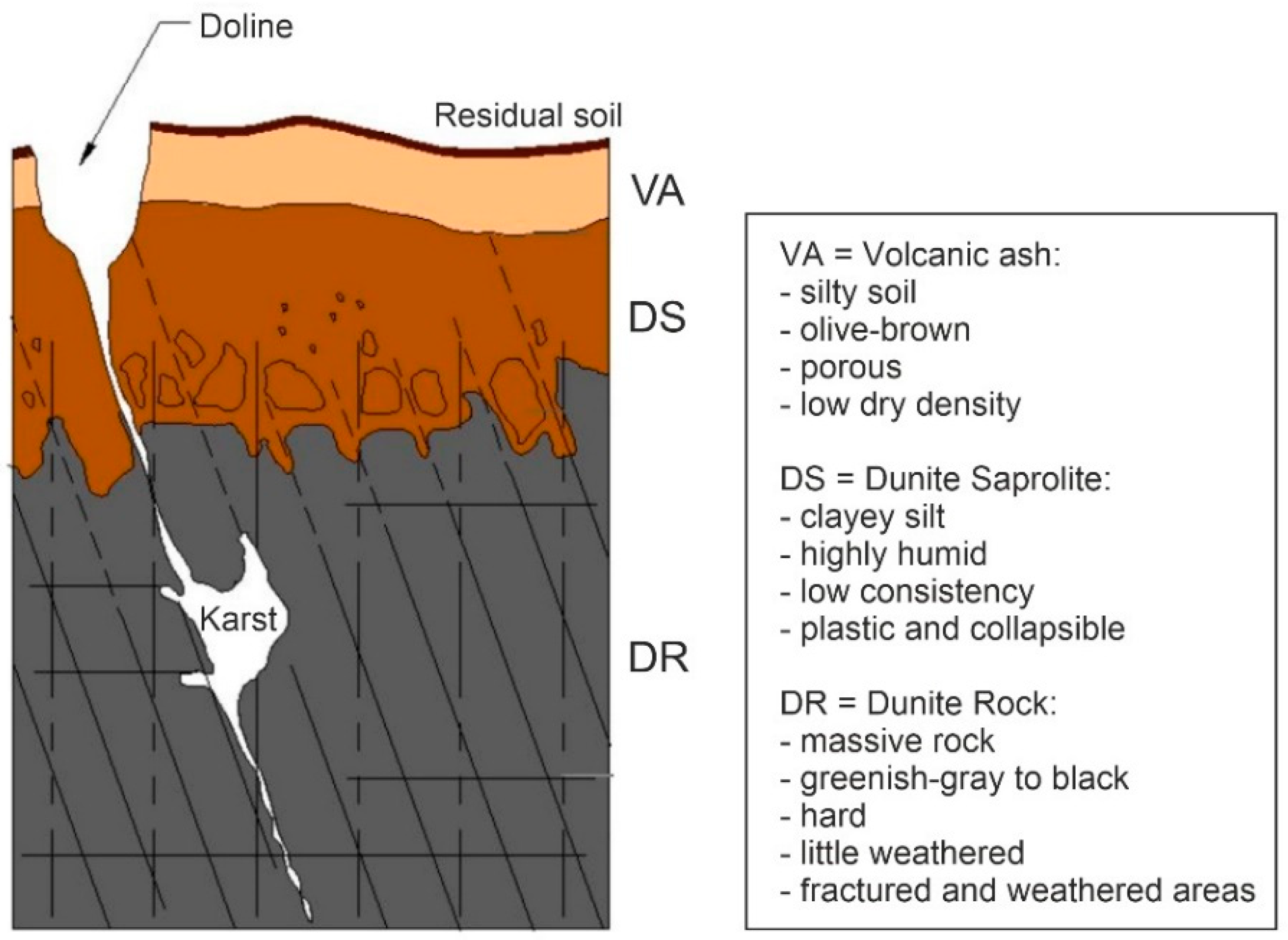 Ijerph 18 11141 g002