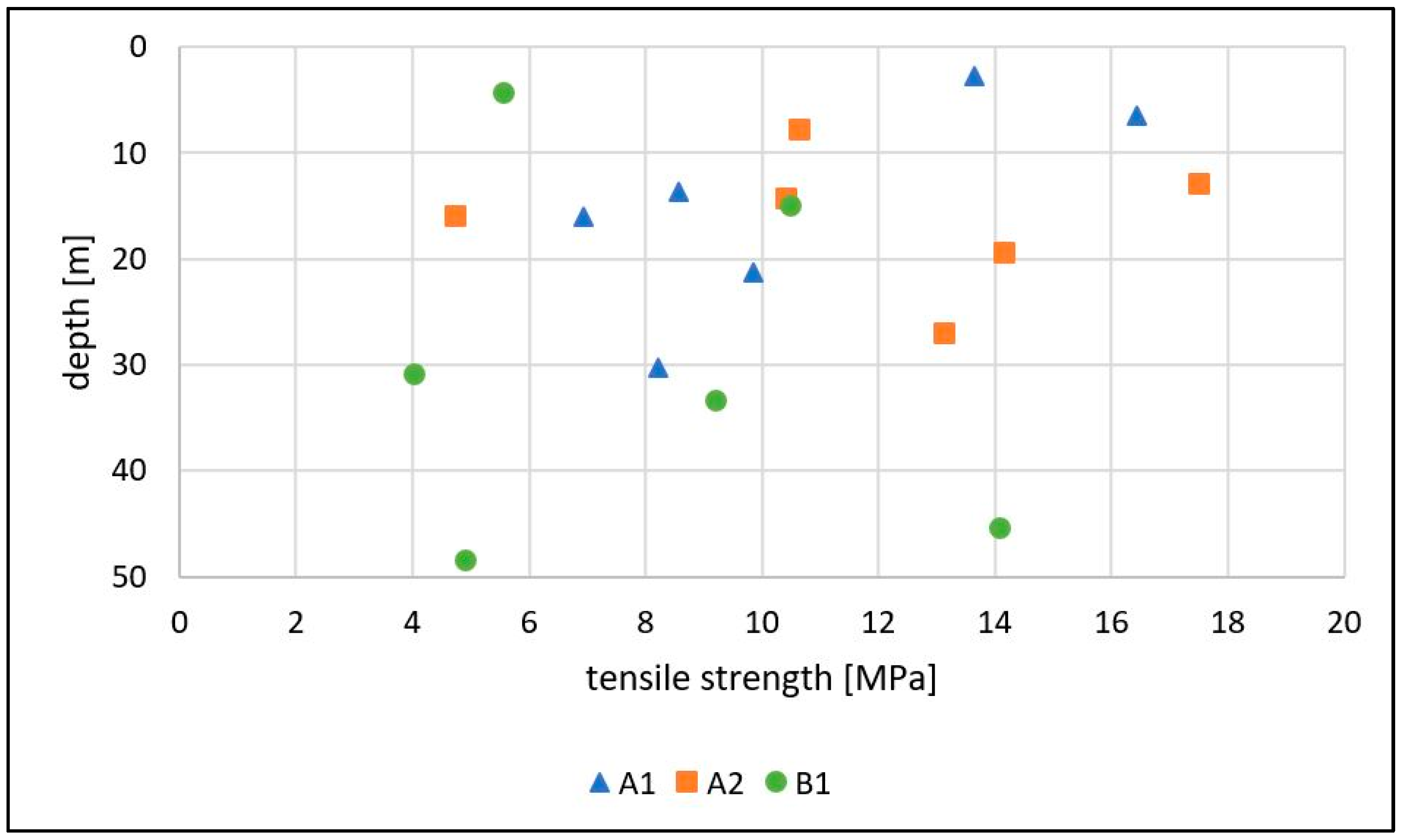 Ijerph 18 11141 g009