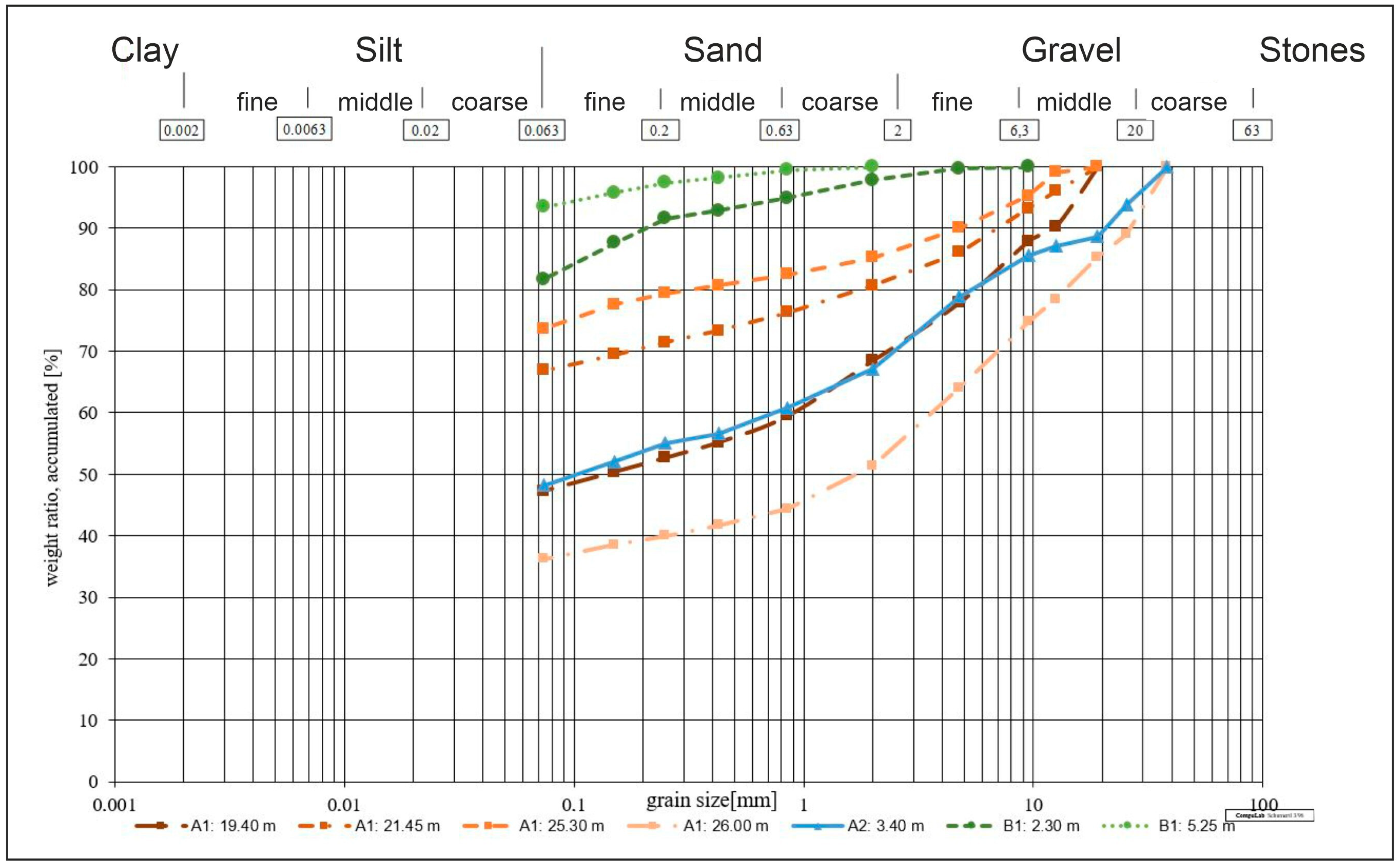 Ijerph 18 11141 g010
