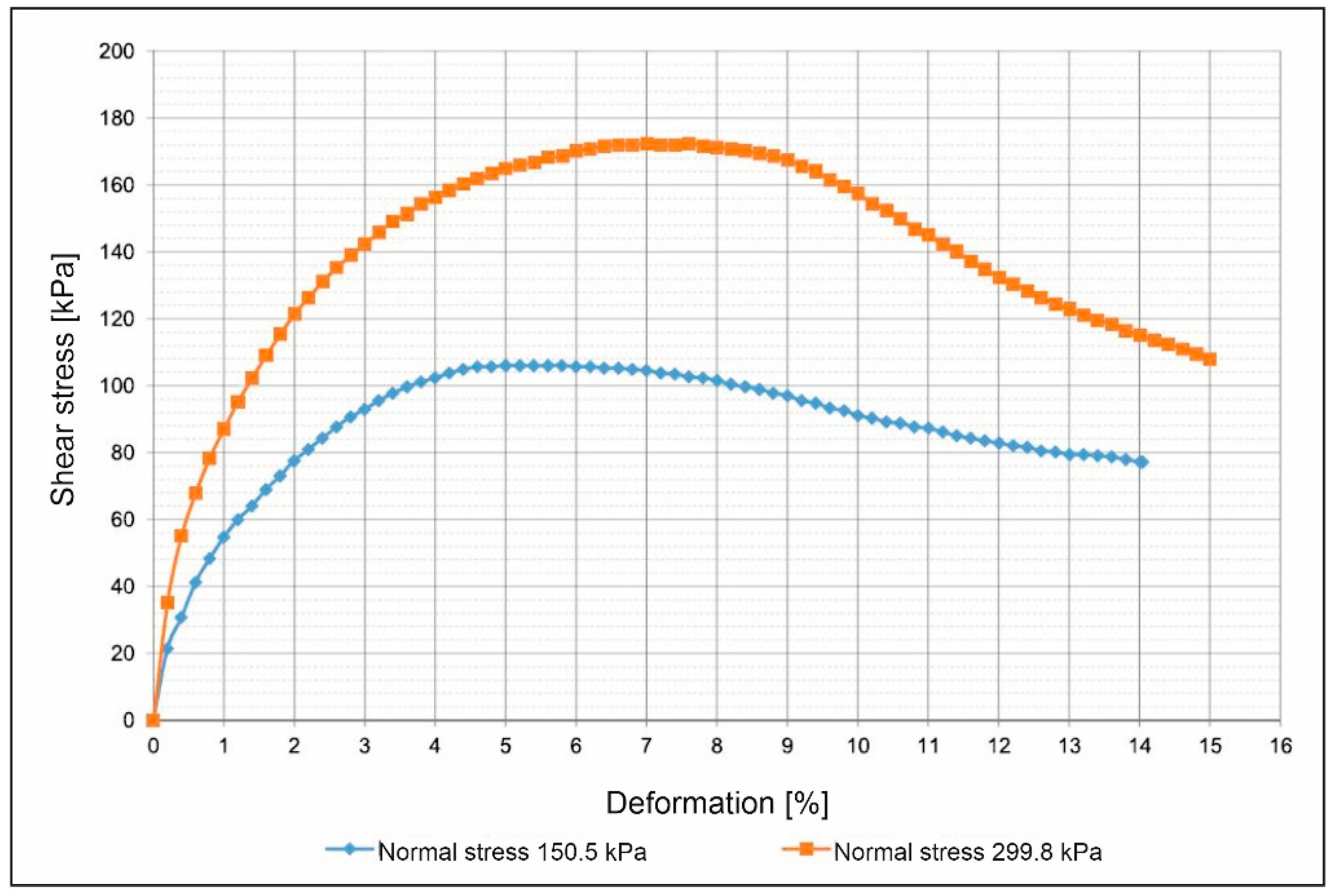 Ijerph 18 11141 g011