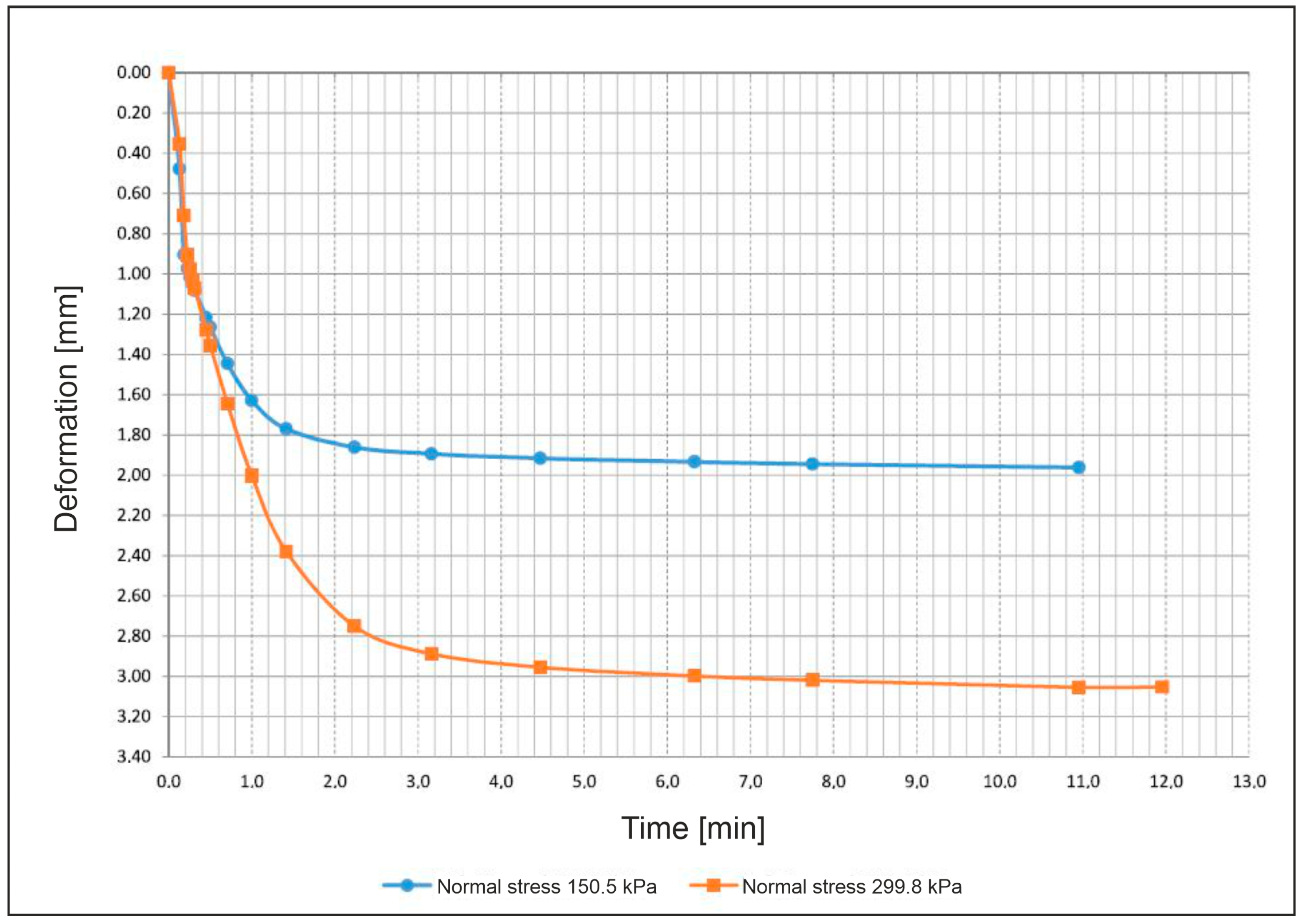 Ijerph 18 11141 g012